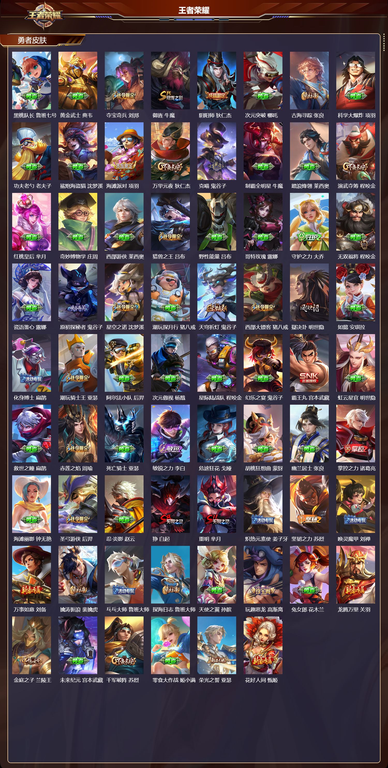 WZQM4224168王者荣耀账号详情图4