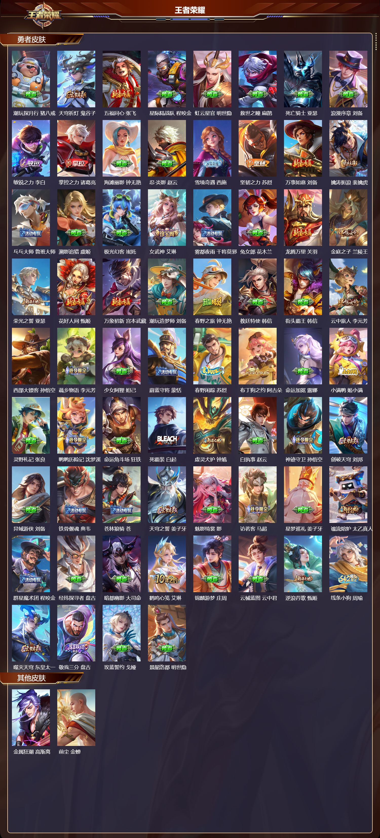 WZCMW4230649王者荣耀账号详情图9