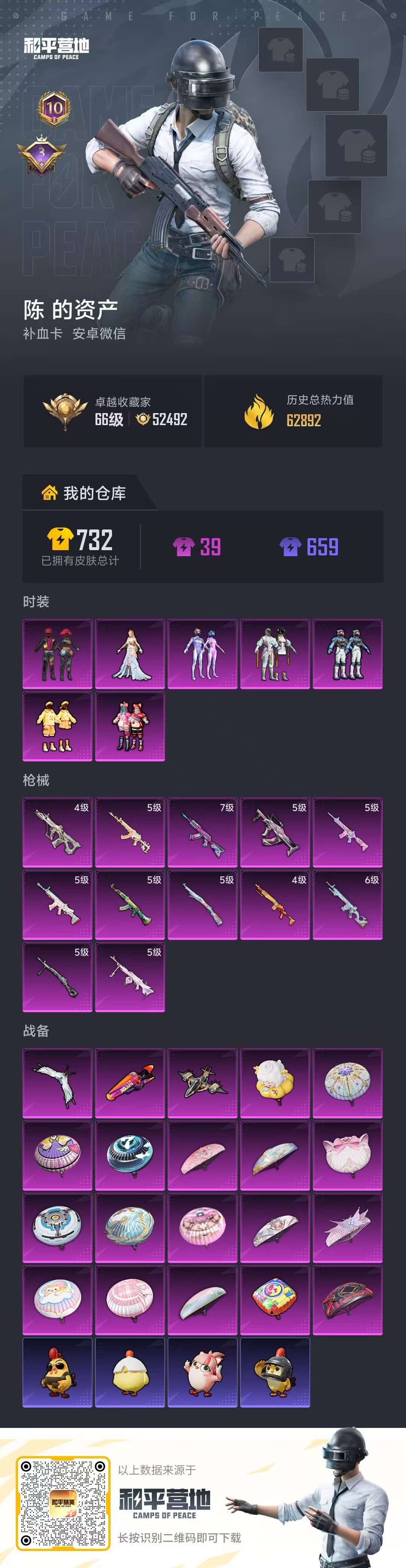 HPCMW4127705和平精英账号详情图2