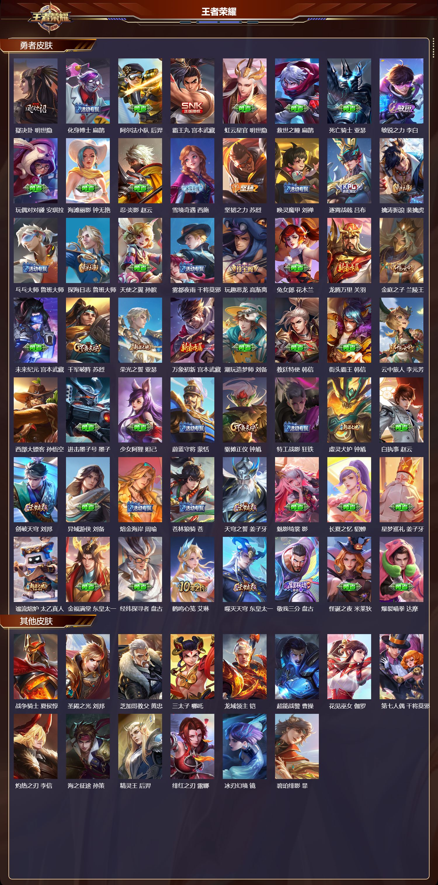 WZMK4224427王者荣耀账号详情图3