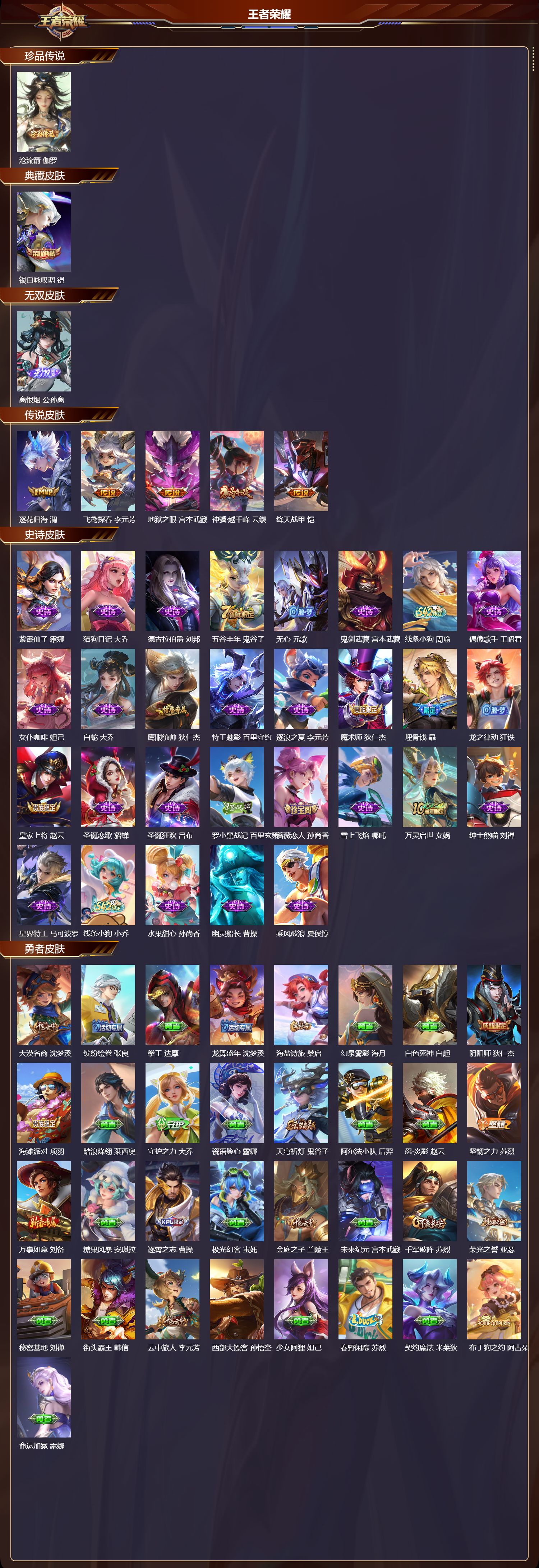 WZQM4224352王者荣耀账号详情图2 WZQM4224352王者荣耀账号详情图2