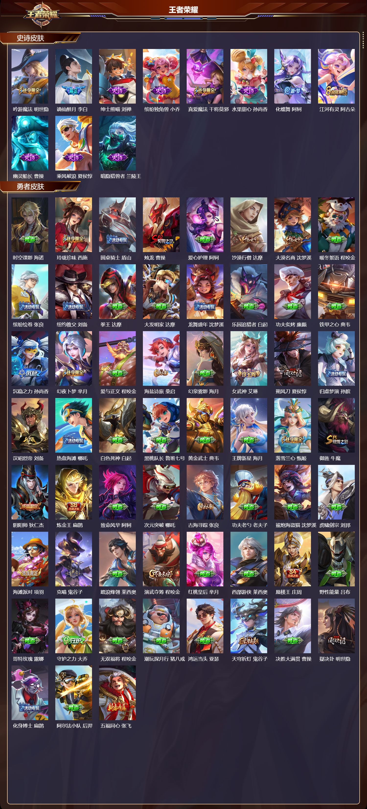 WZQM4224638王者荣耀账号详情图4