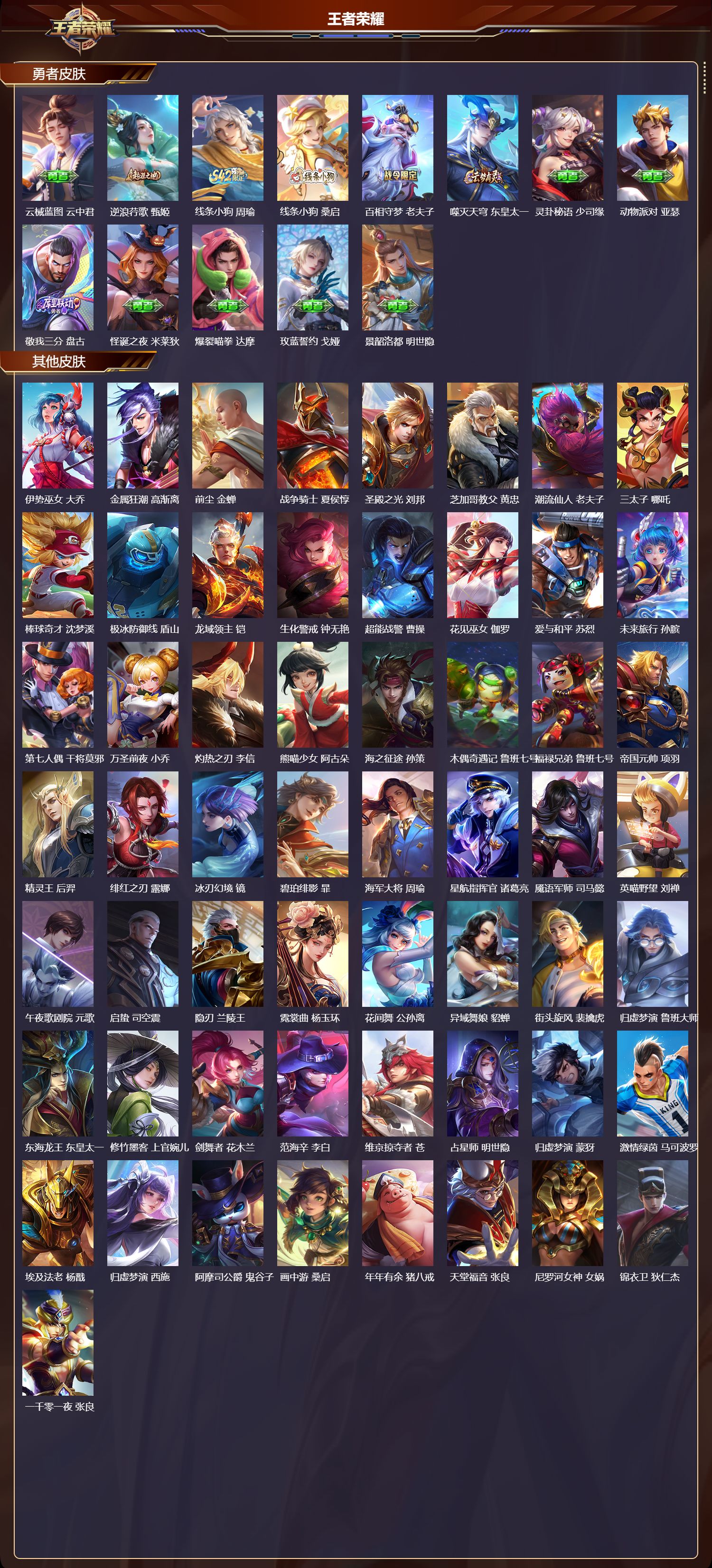 WZCMW4230721王者荣耀账号详情图11 WZCMW4230721王者荣耀账号详情图11