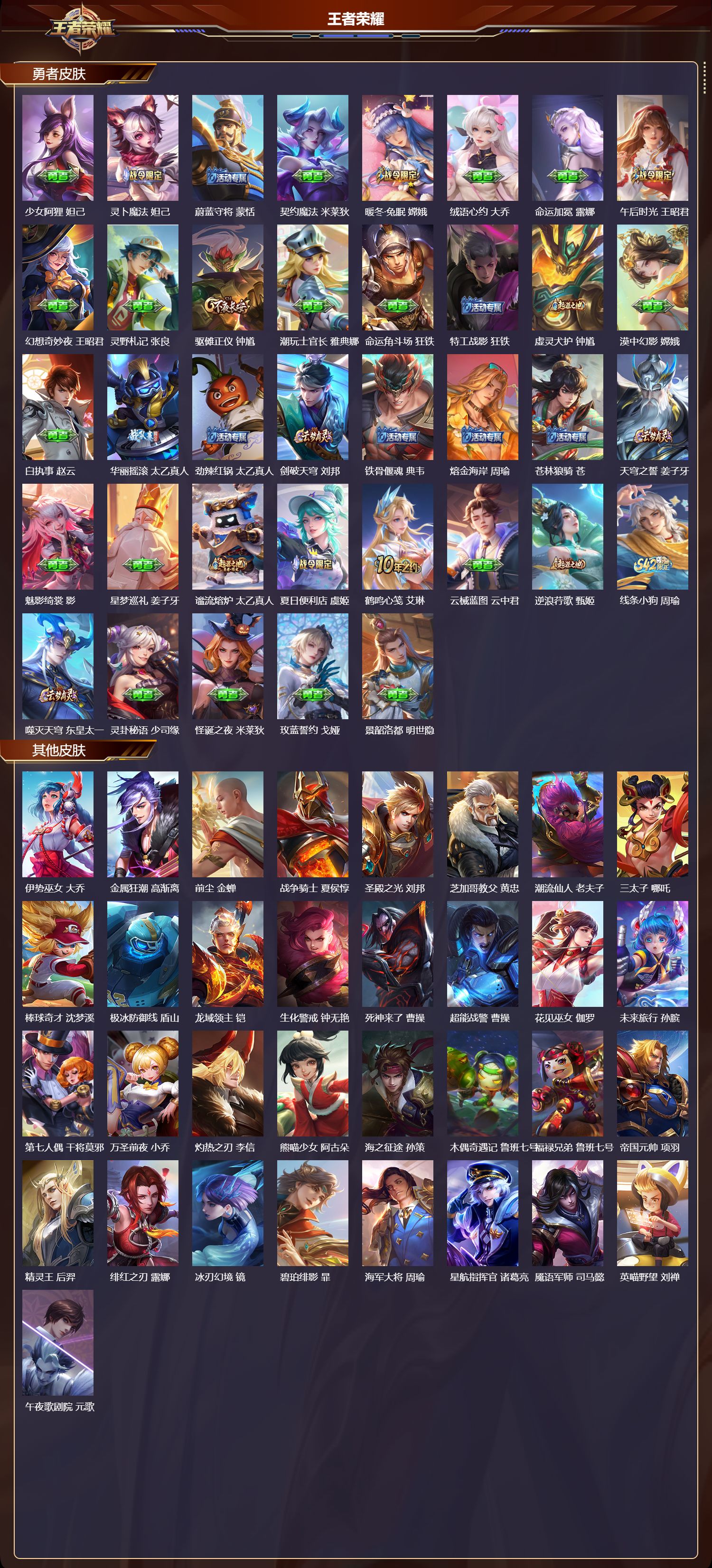 WZQM4224423王者荣耀账号详情图5 WZQM4224423王者荣耀账号详情图5