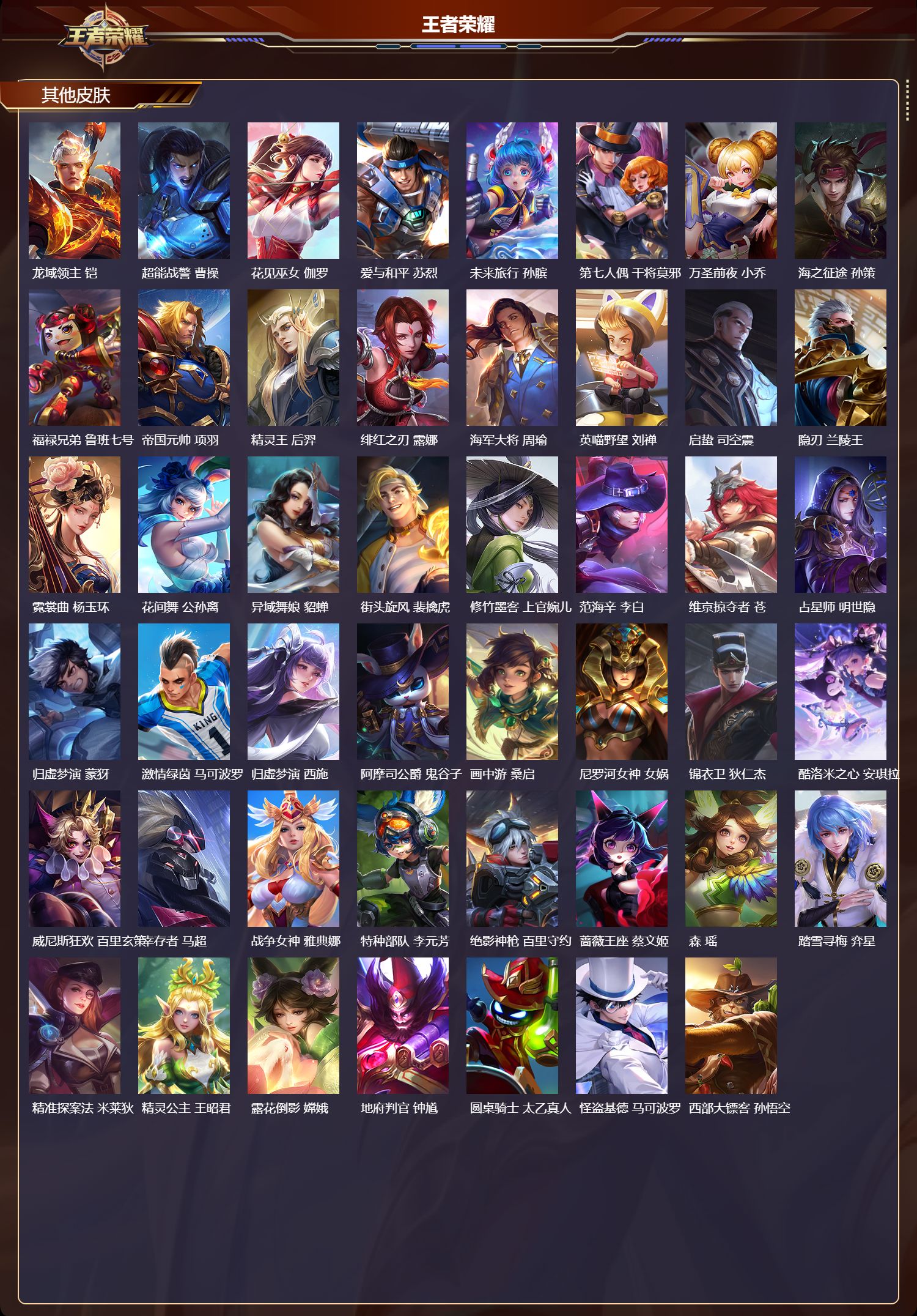 WZQM4224649王者荣耀账号详情图6