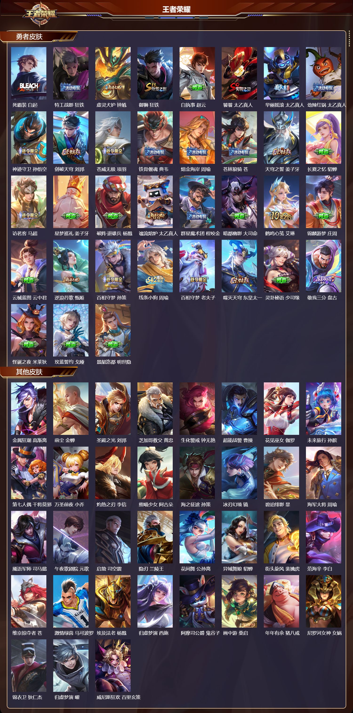 WZQM4224638王者荣耀账号详情图6