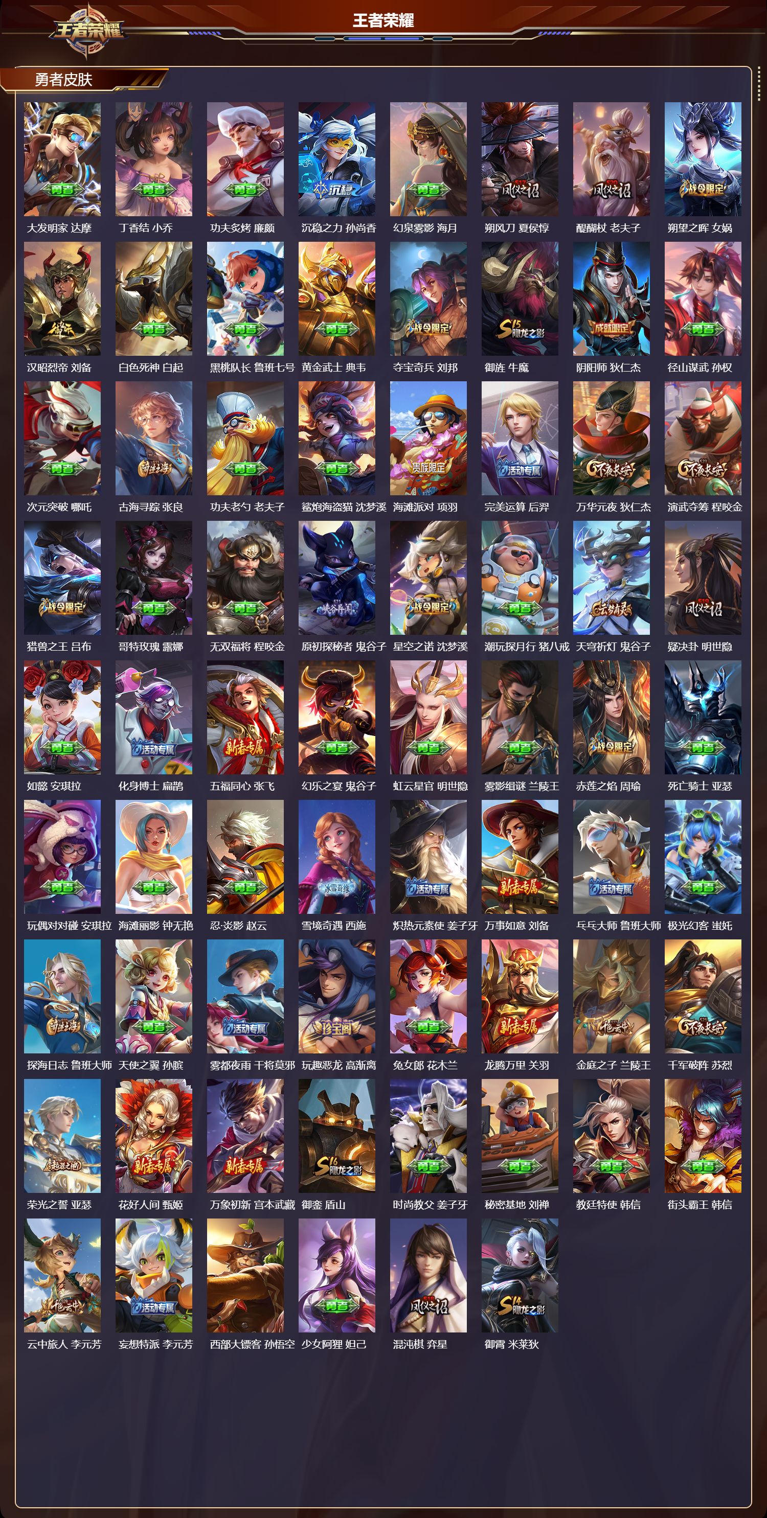 WZQM4223884王者荣耀账号详情图3