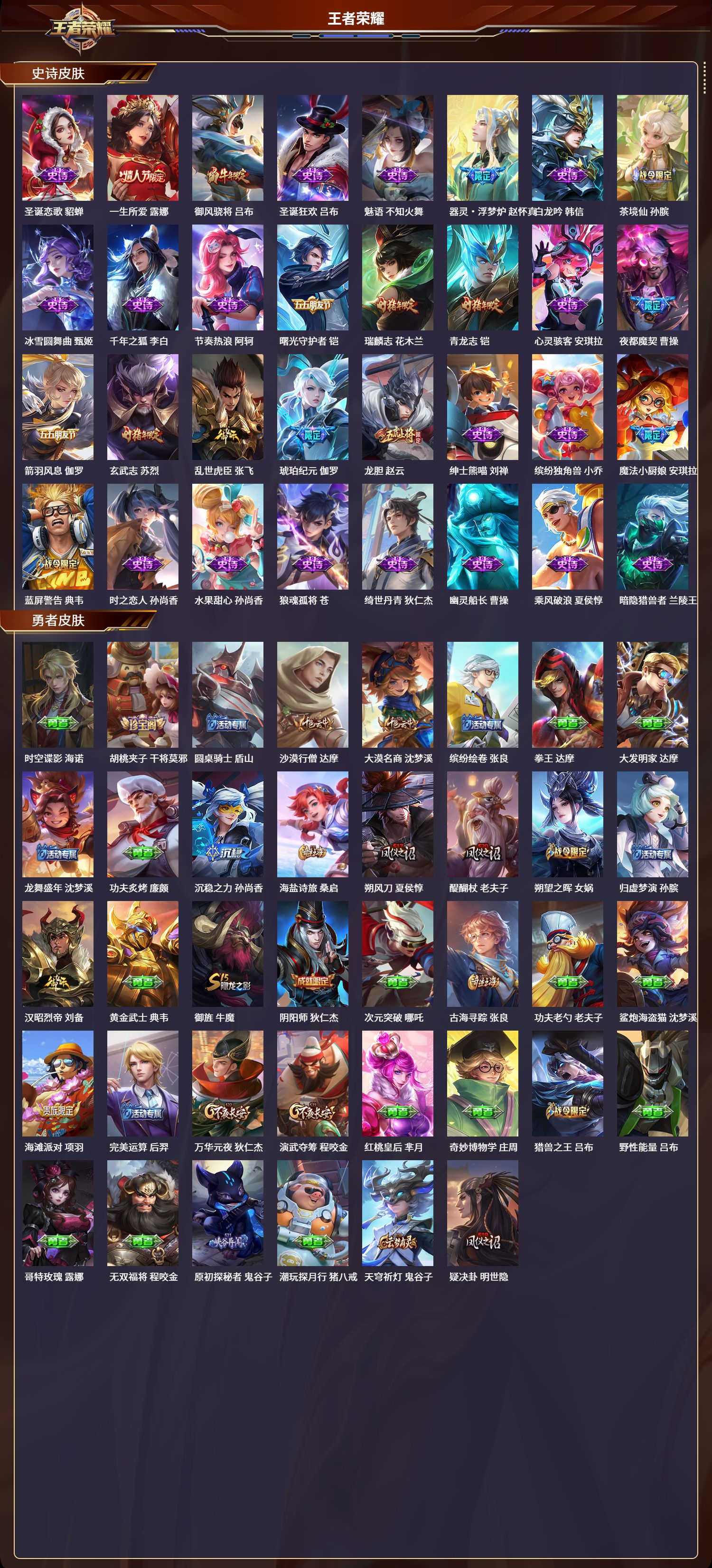 WZQM4222236王者荣耀账号详情图3 WZQM4222236王者荣耀账号详情图3