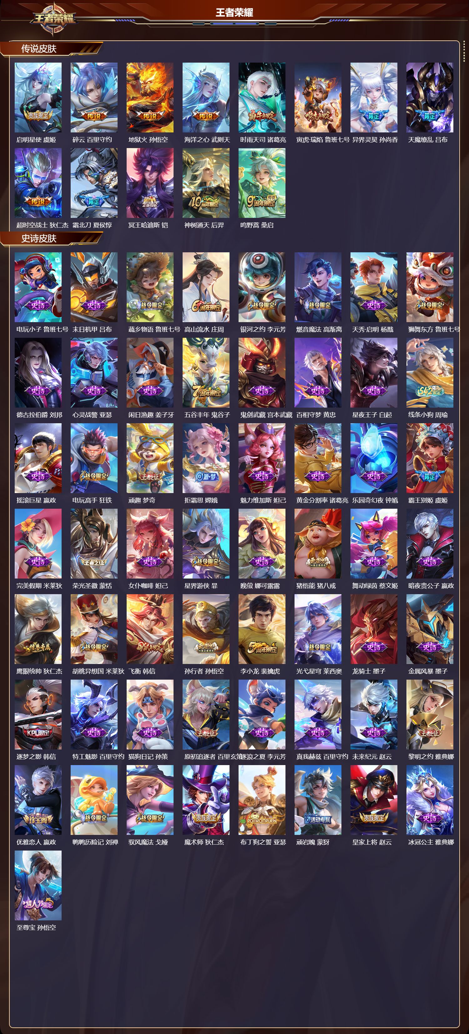 WZCMW4230927王者荣耀账号详情图6