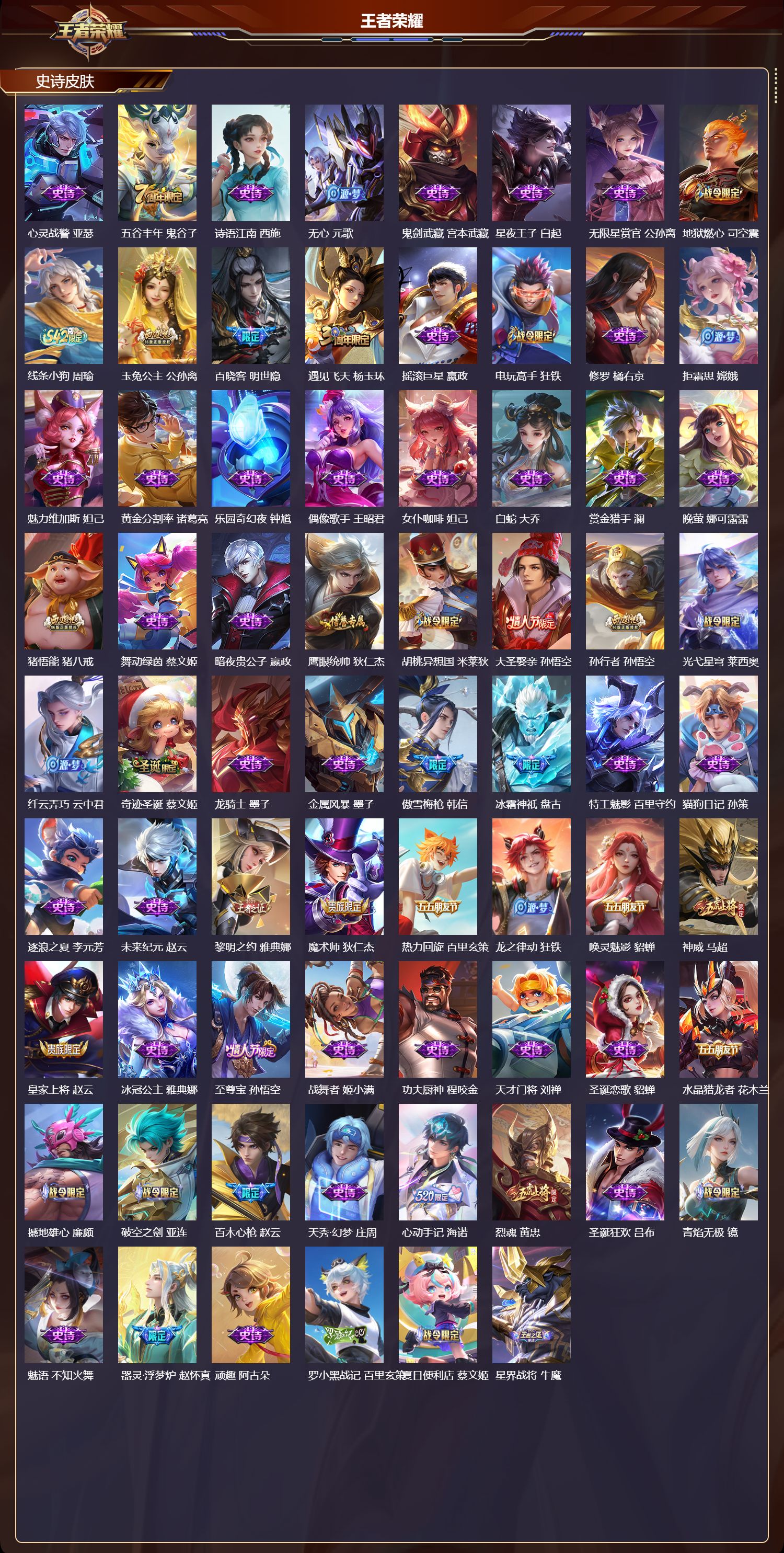 WZLX4227565王者荣耀账号详情图4