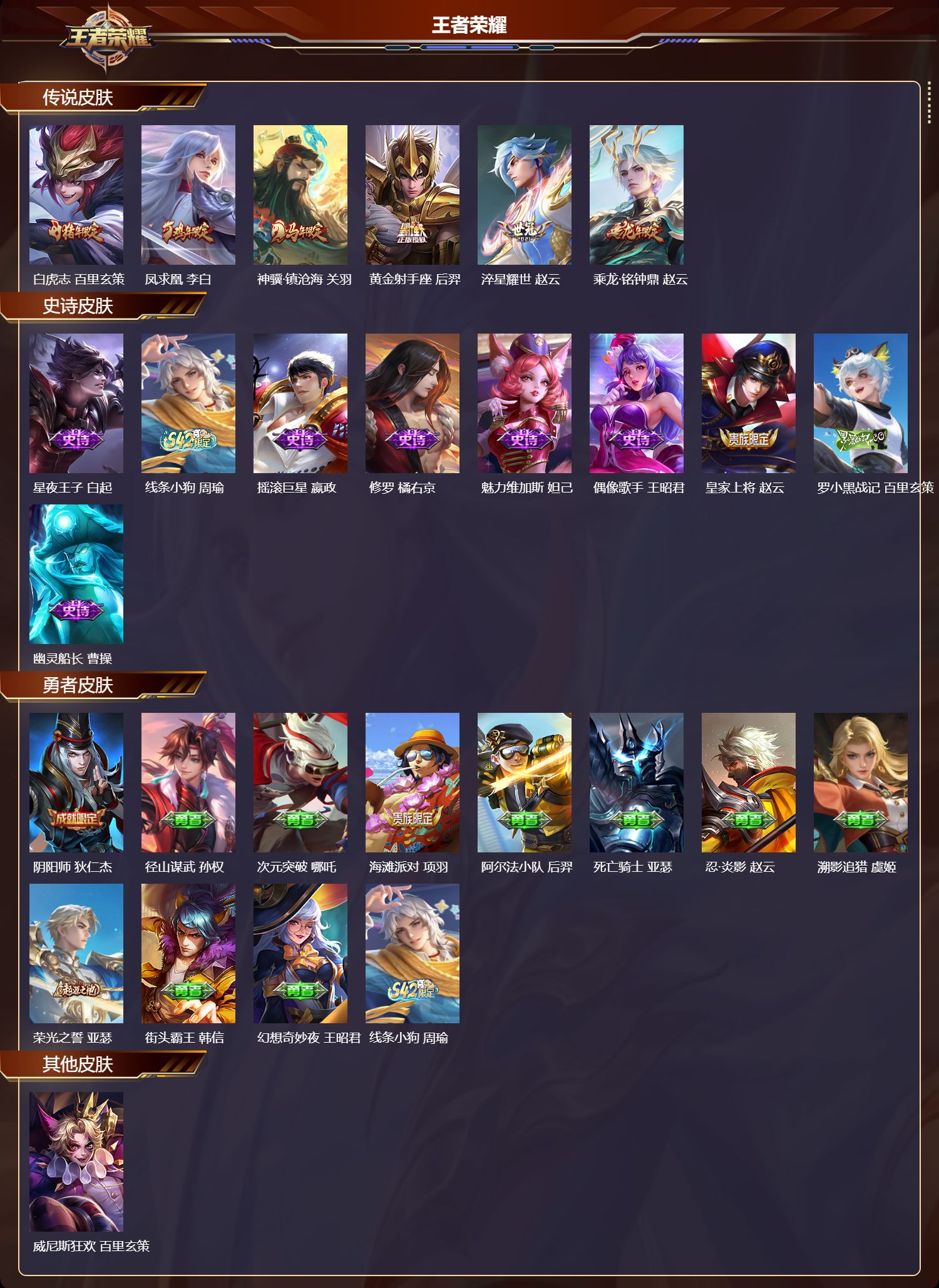 WZMK4224179王者荣耀账号详情图2