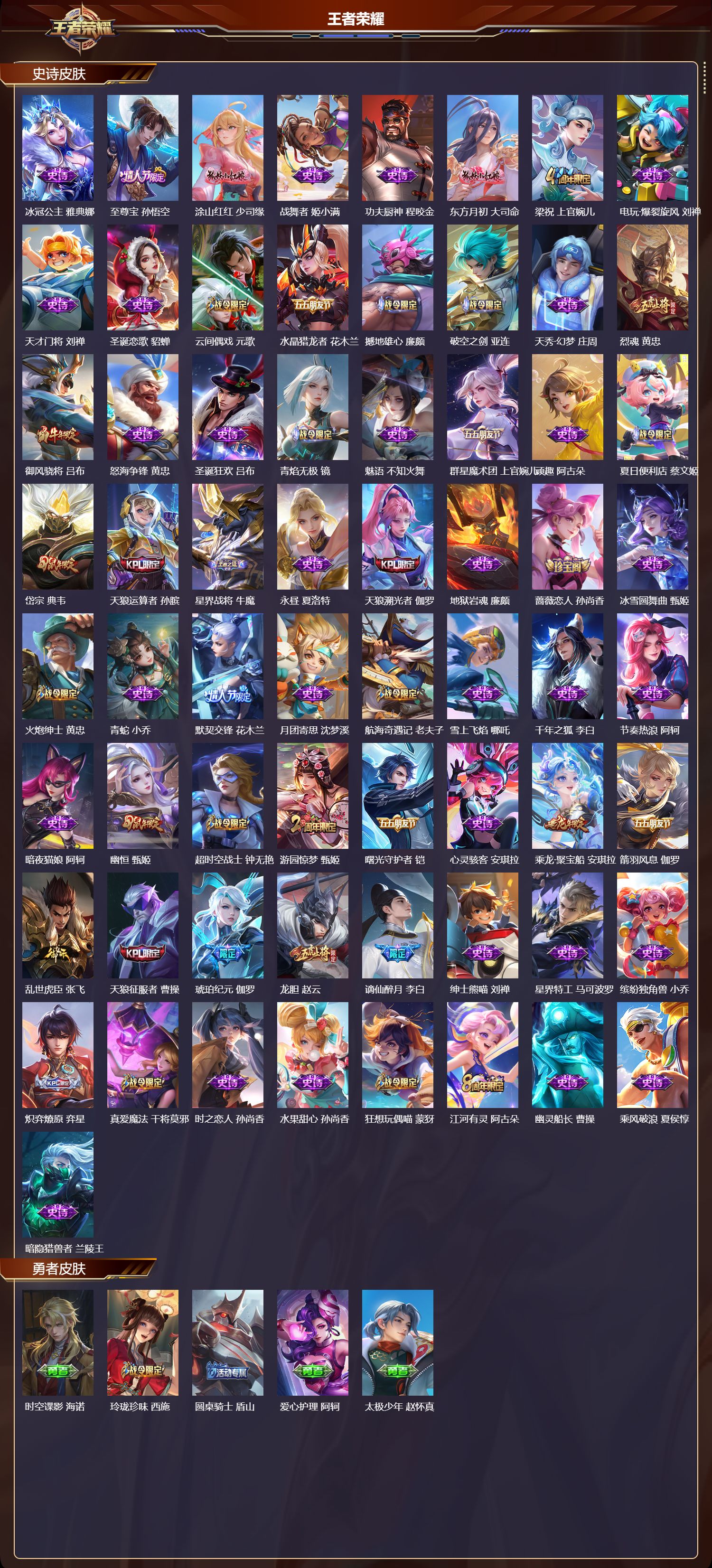 WZCMW4230740王者荣耀账号详情图8