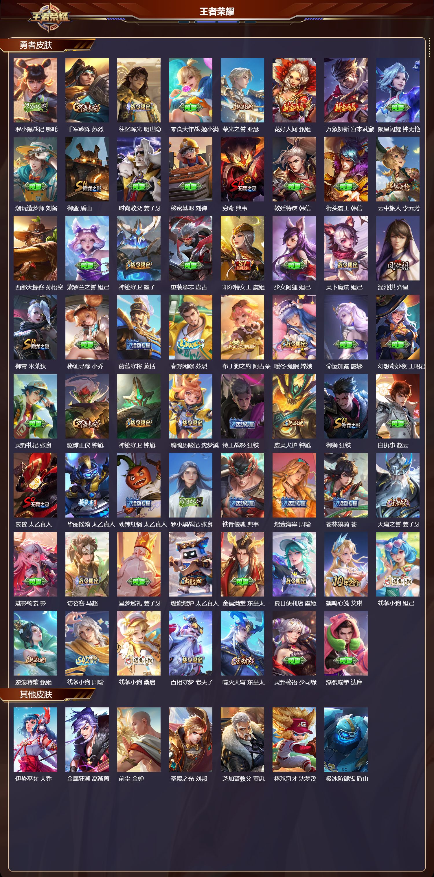 WZQM4224649王者荣耀账号详情图5