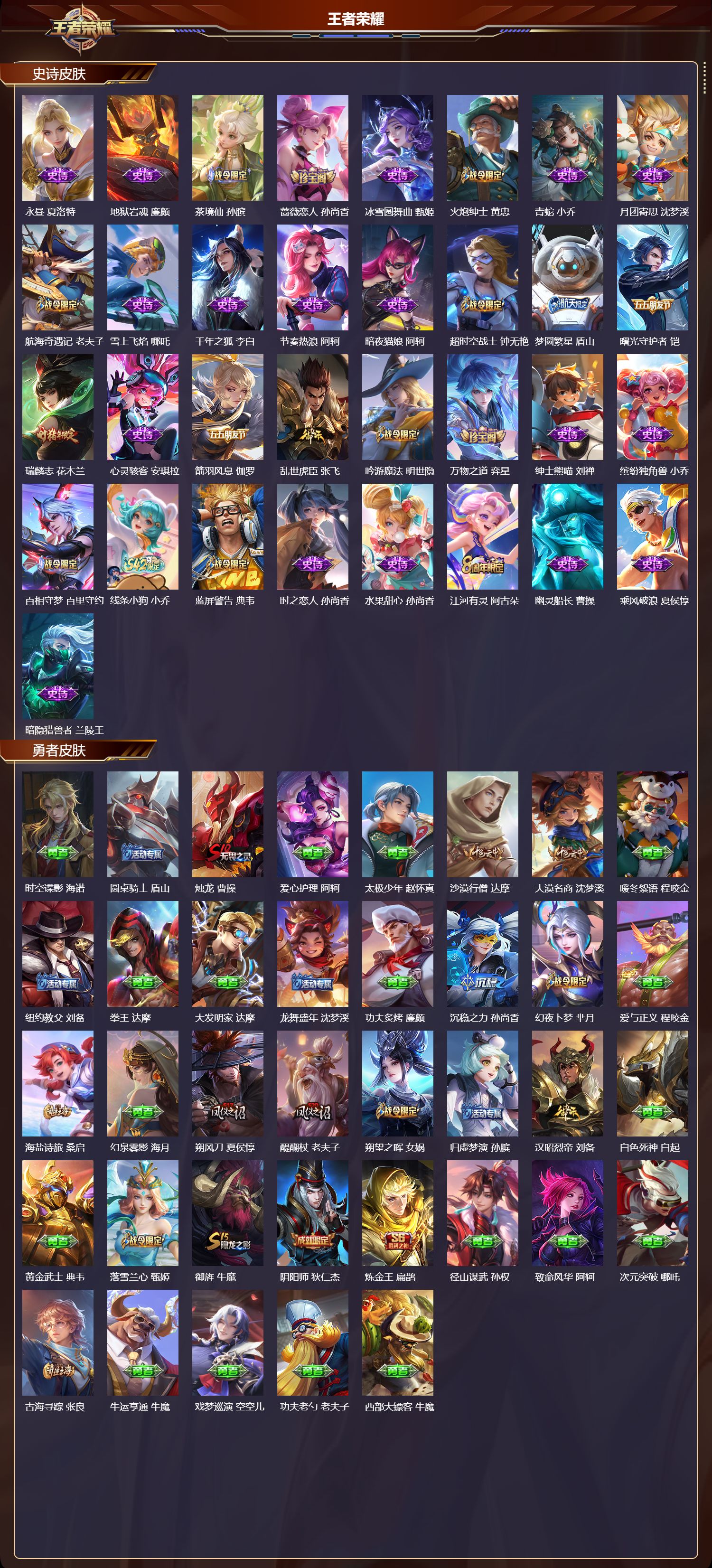 WZLX4227565王者荣耀账号详情图5