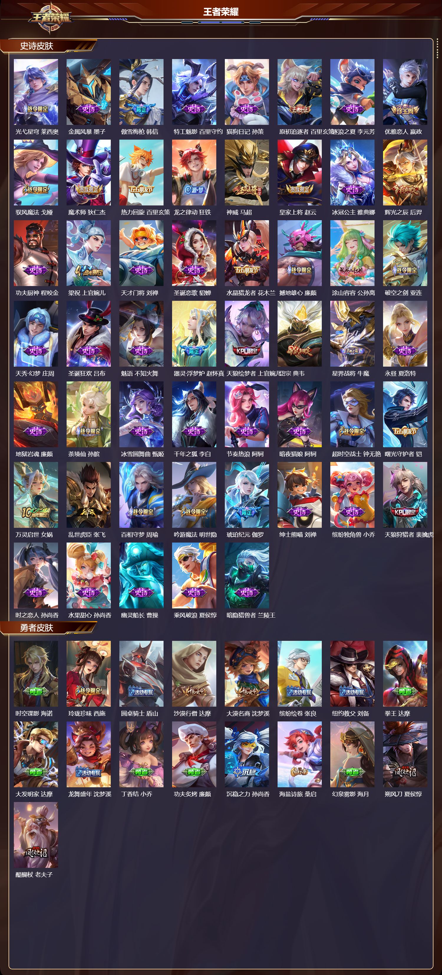 WZQM4224362王者荣耀账号详情图3