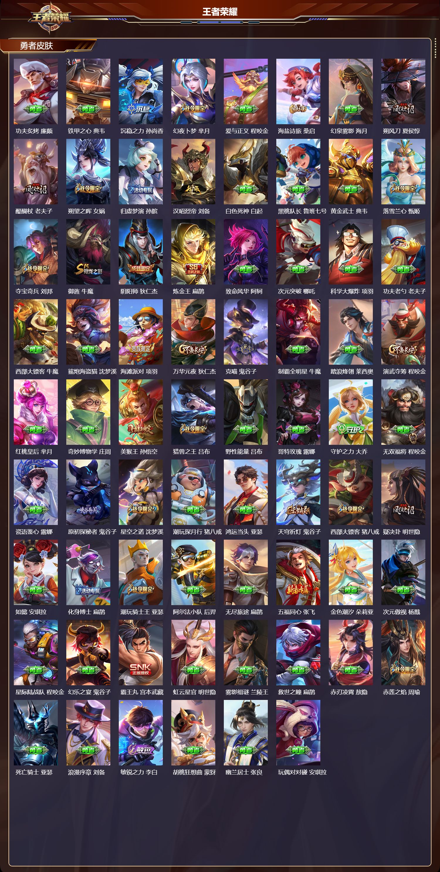 WZQM4224711王者荣耀账号详情图4