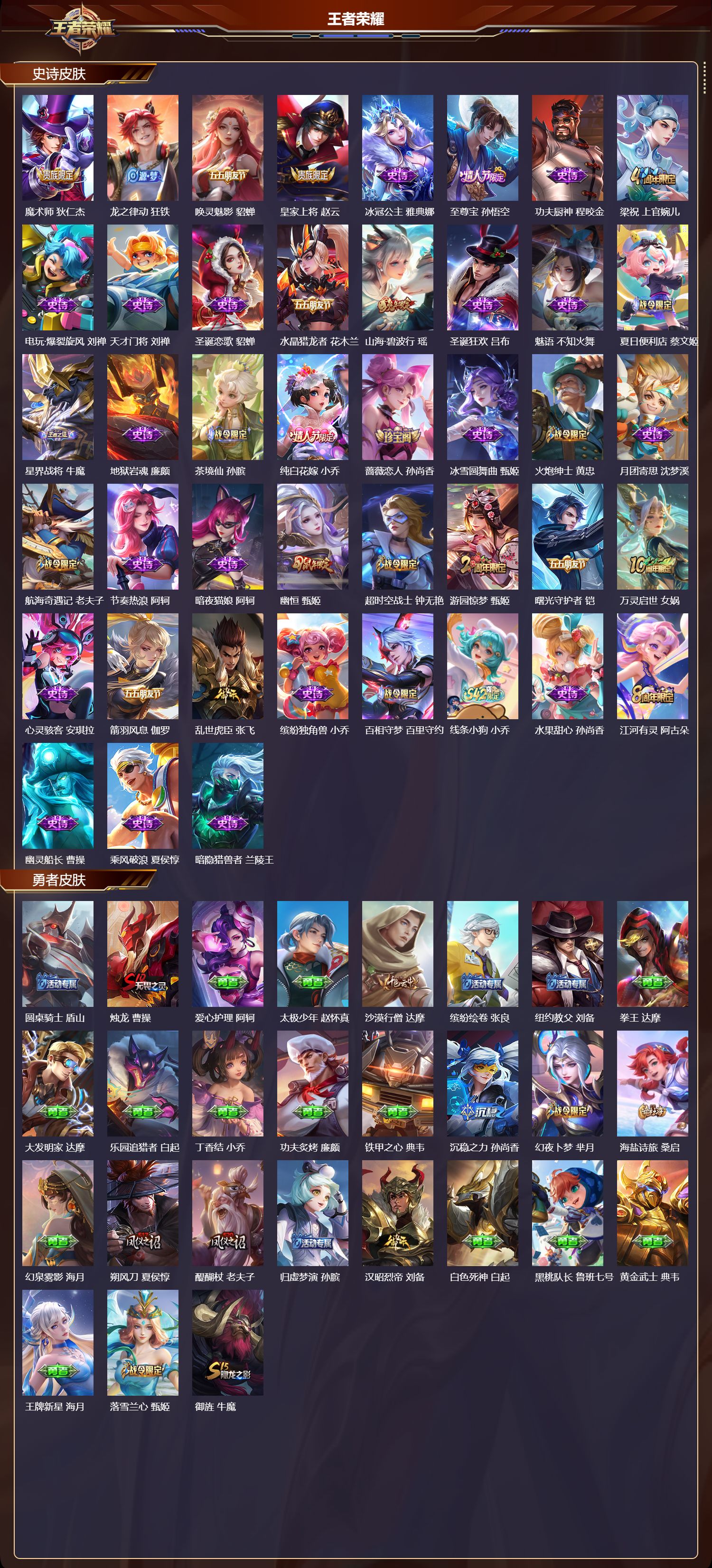 WZQM4224649王者荣耀账号详情图3