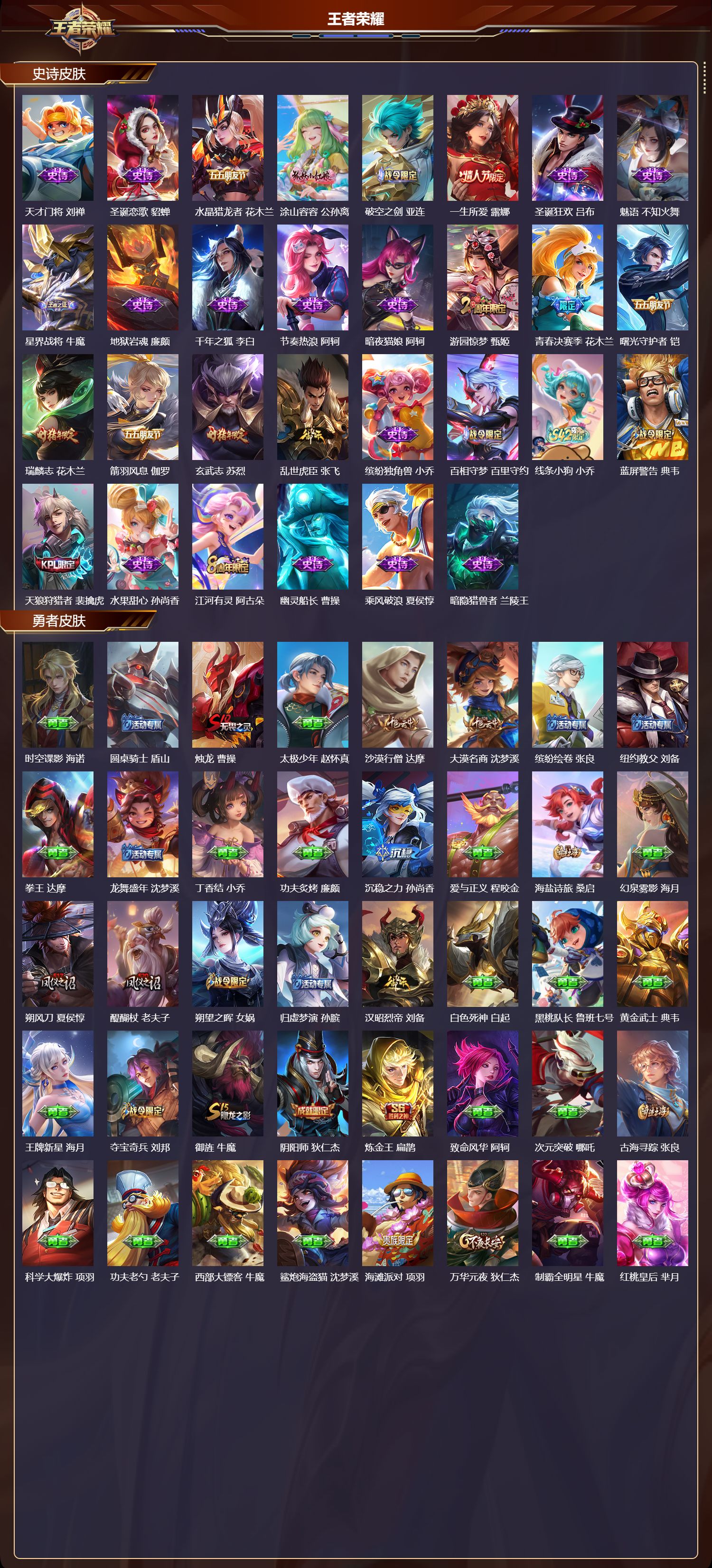 WZQM4224011王者荣耀账号详情图3