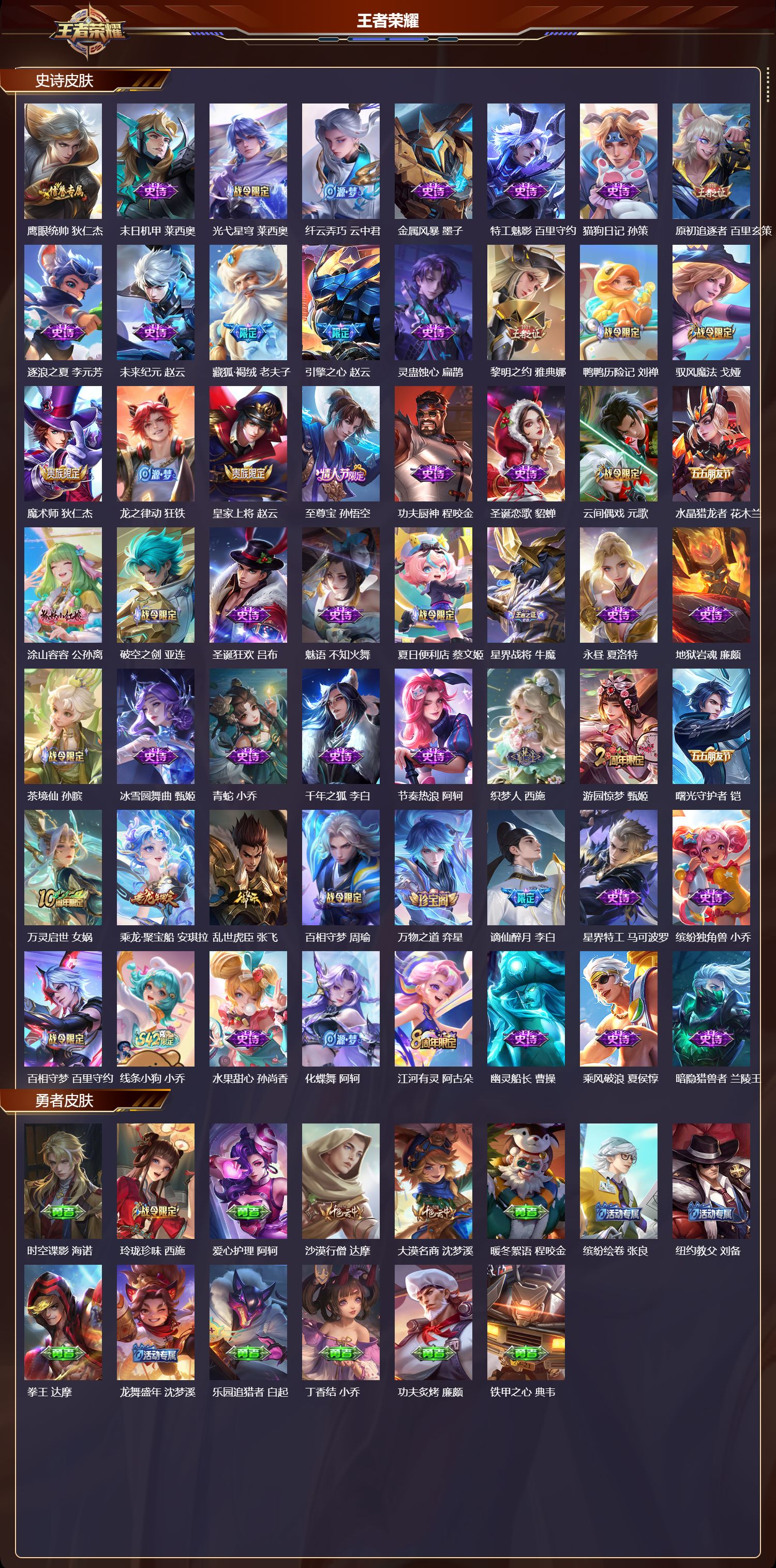 WZQM4224131王者荣耀账号详情图3