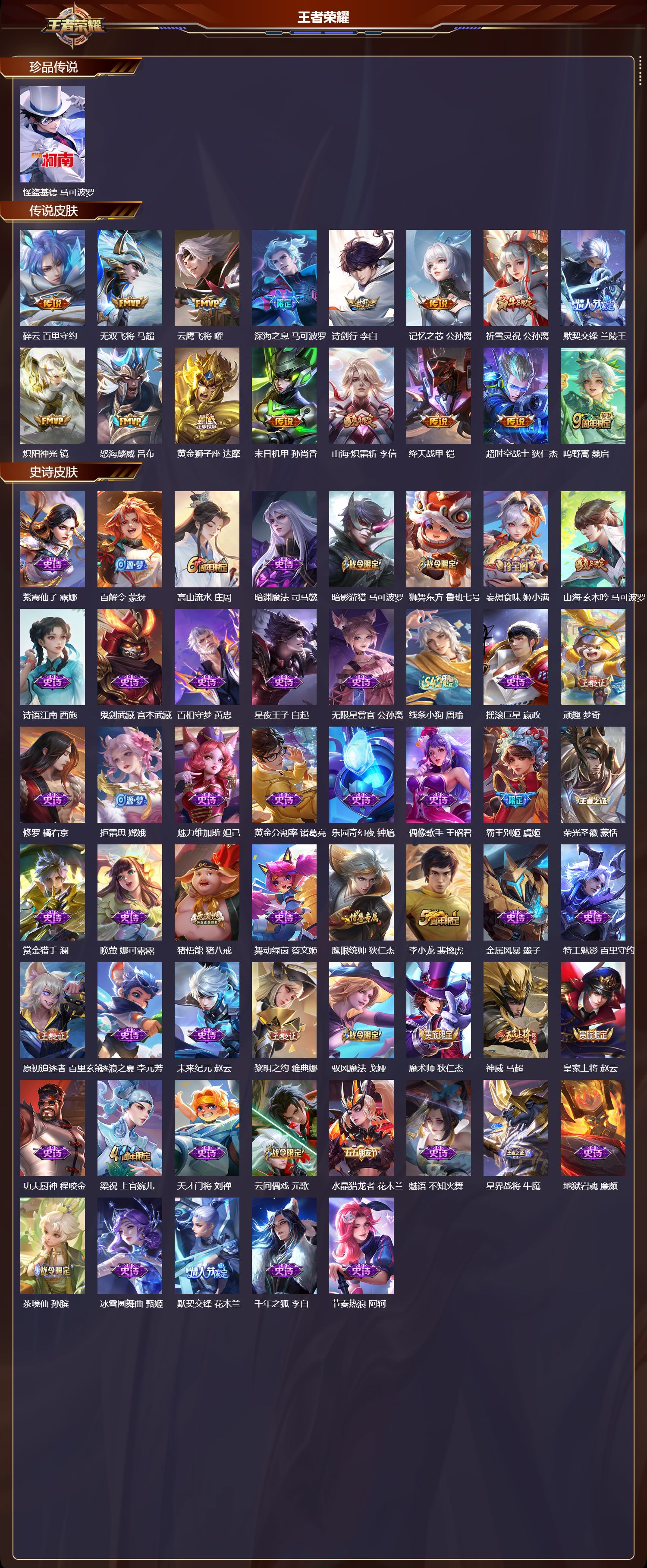 WZLX4226645王者荣耀账号详情图15