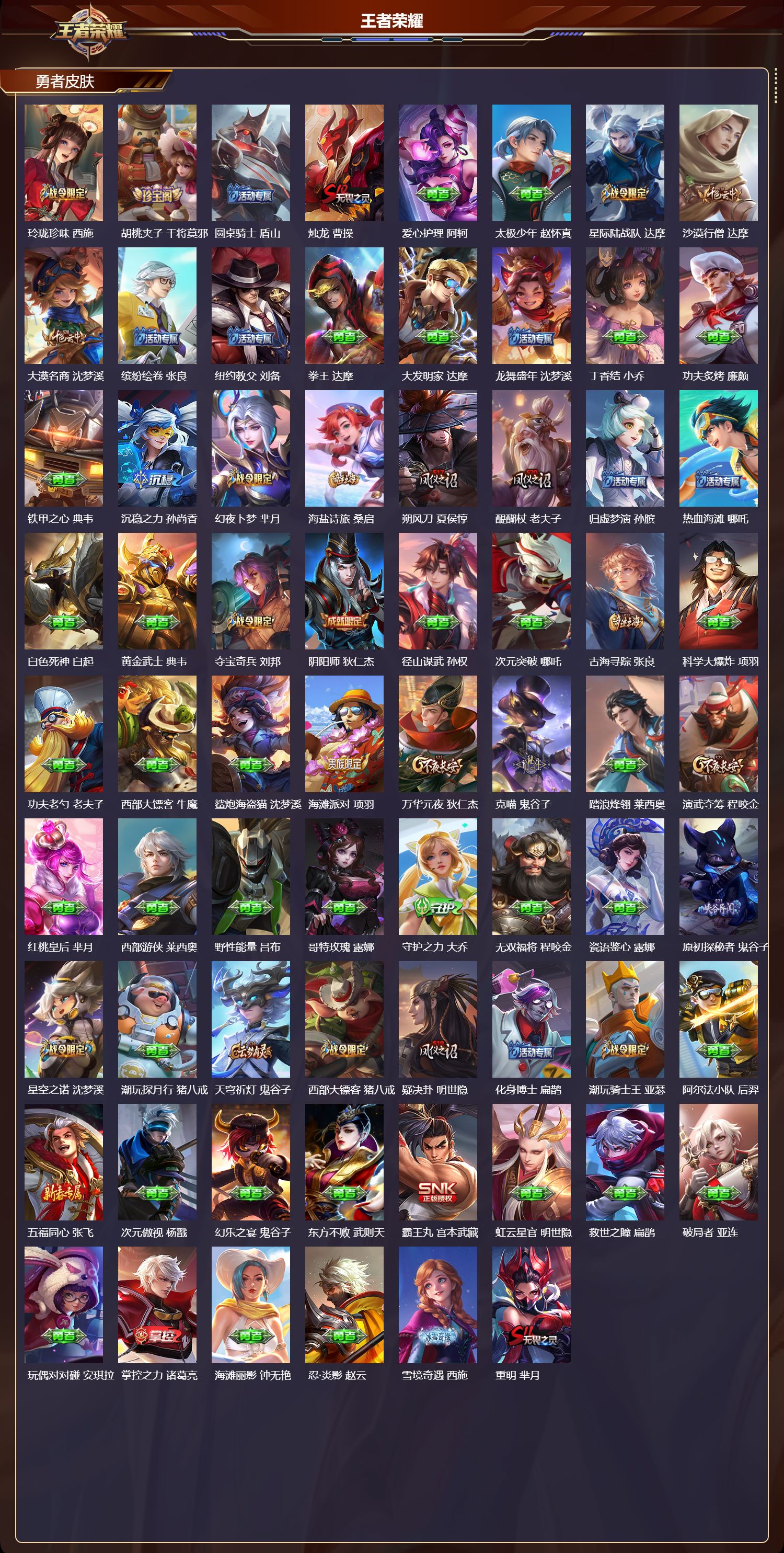 WZQM4224338王者荣耀账号详情图3