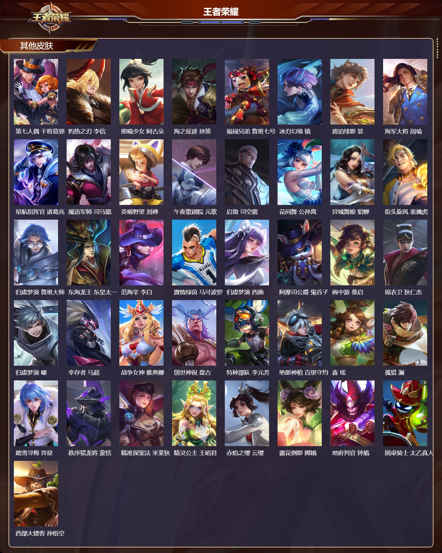 WZQM4224338王者荣耀账号详情图5