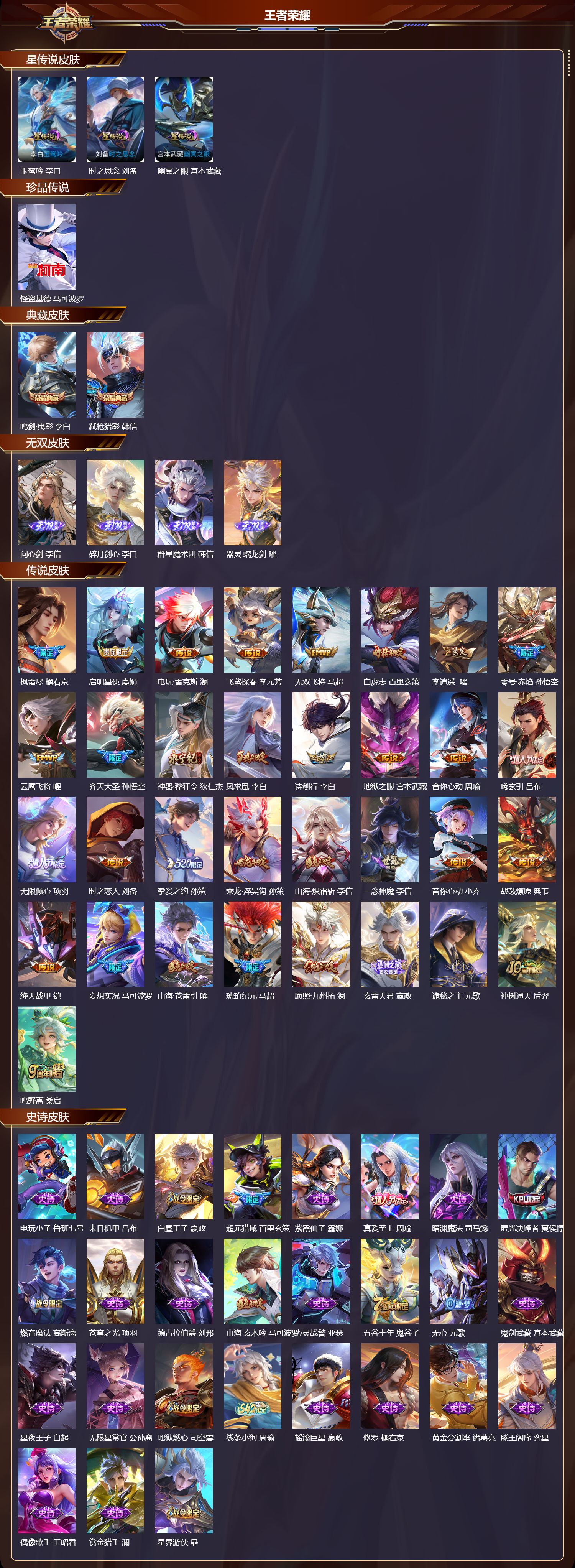 WZQM4224748王者荣耀账号详情图2