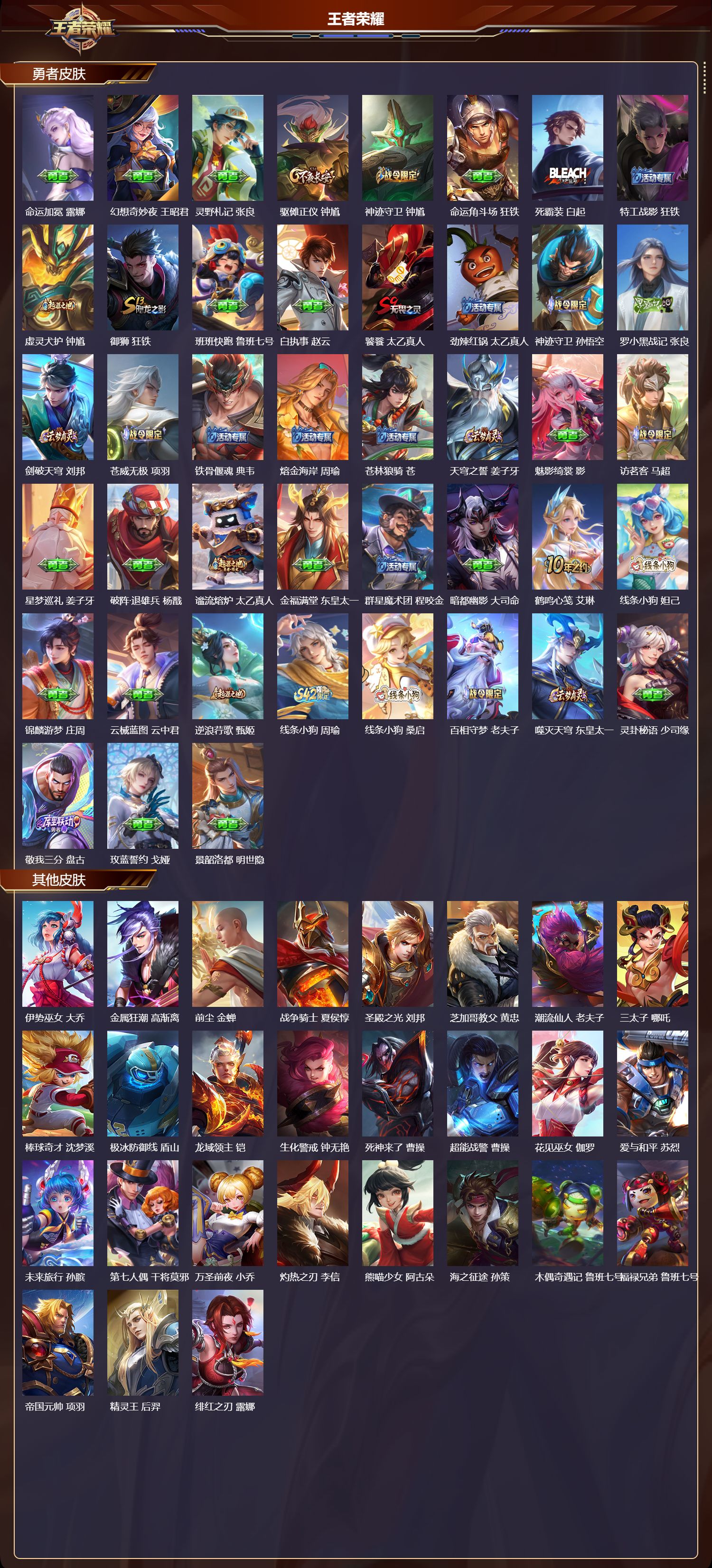 WZCMW4230858王者荣耀账号详情图12