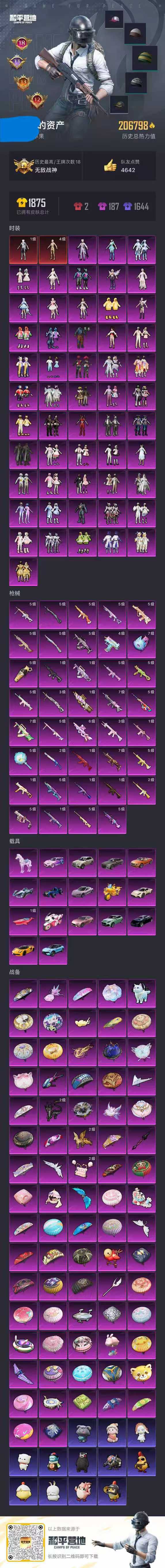 HPSJ4123704和平精英账号详情图2