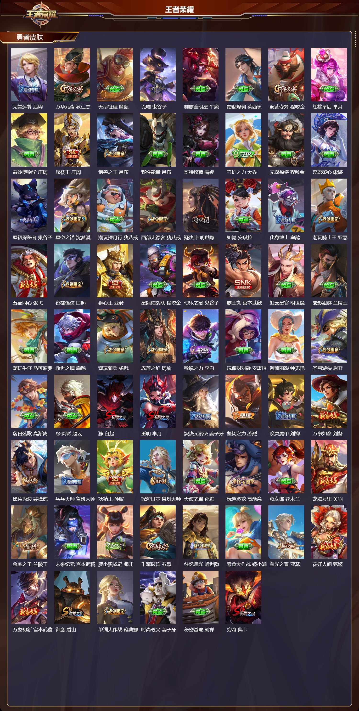 WZQM4224374王者荣耀账号详情图4 WZQM4224374王者荣耀账号详情图4