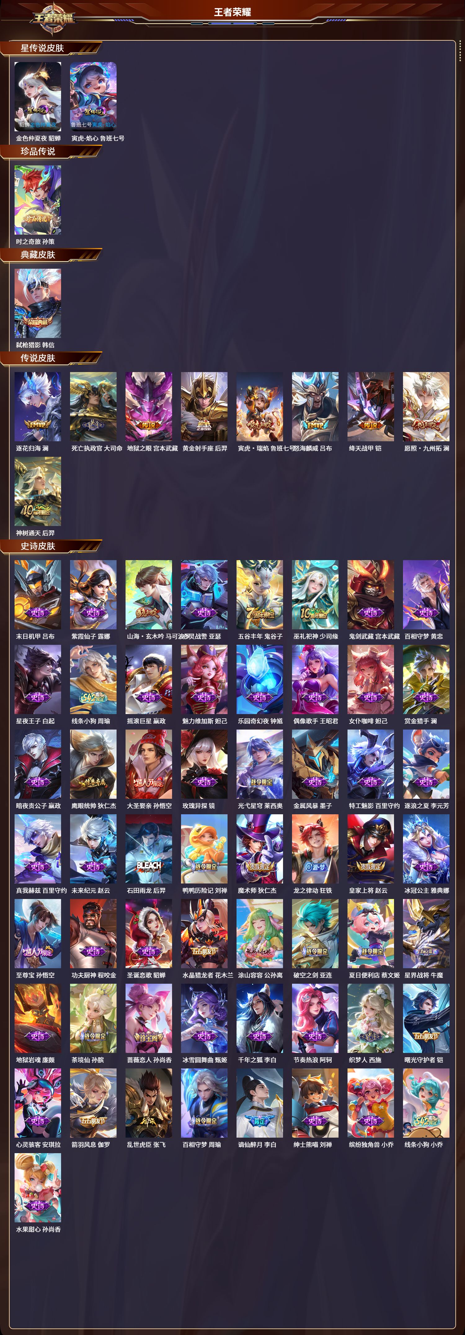 WZLX4227554王者荣耀账号详情图3