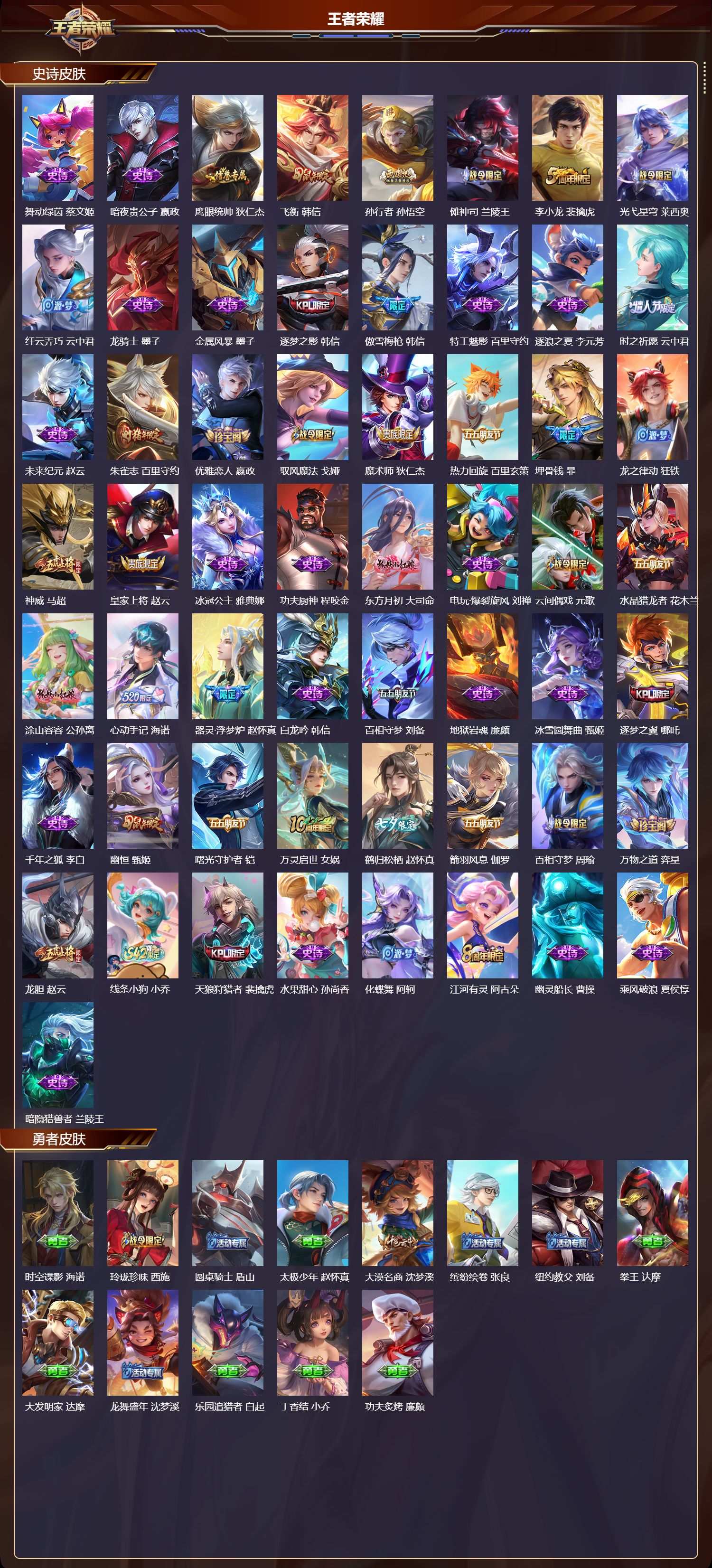 WZQM4224748王者荣耀账号详情图3