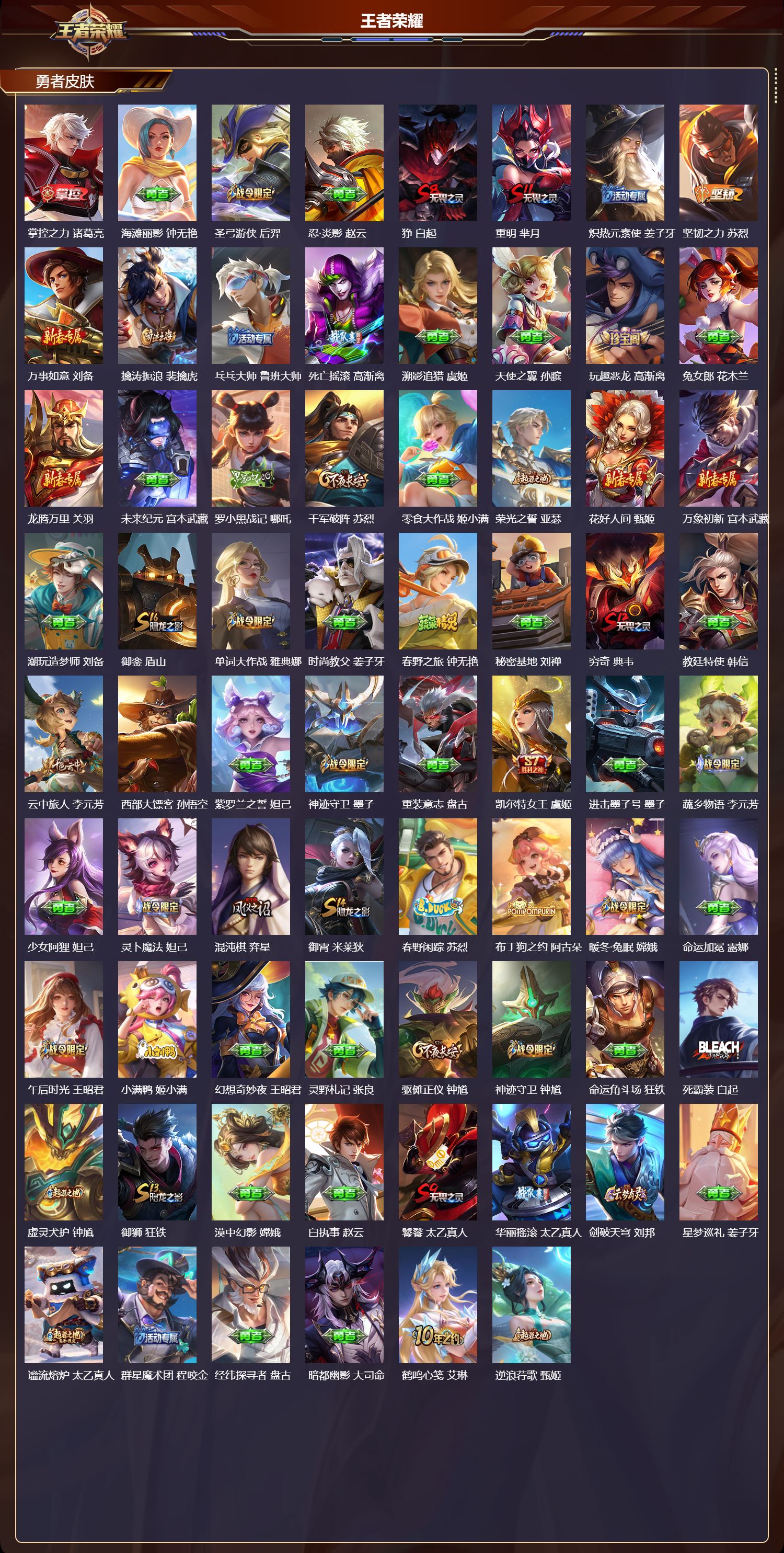 WZQM4224711王者荣耀账号详情图5