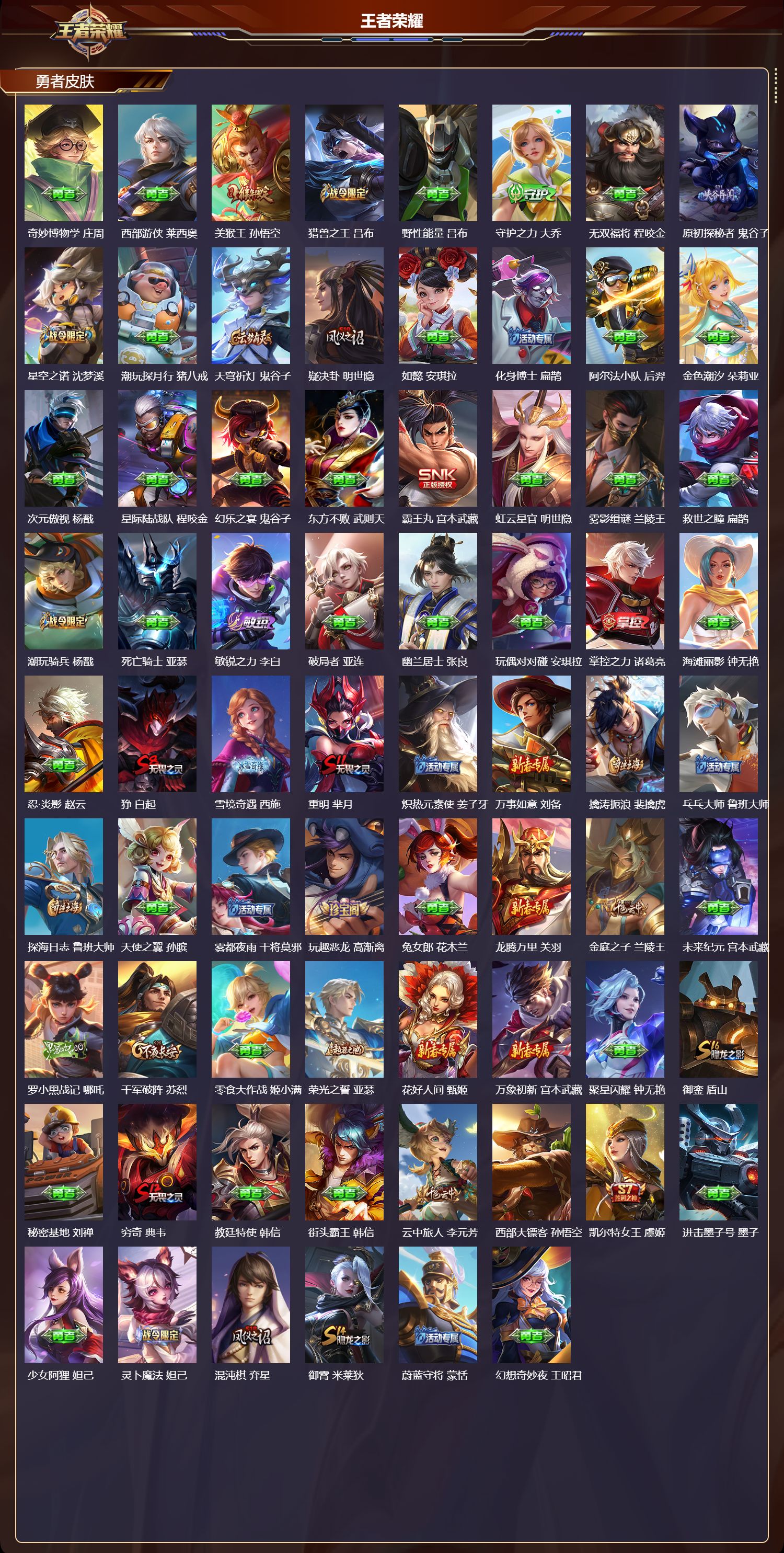 WZQM4224011王者荣耀账号详情图4