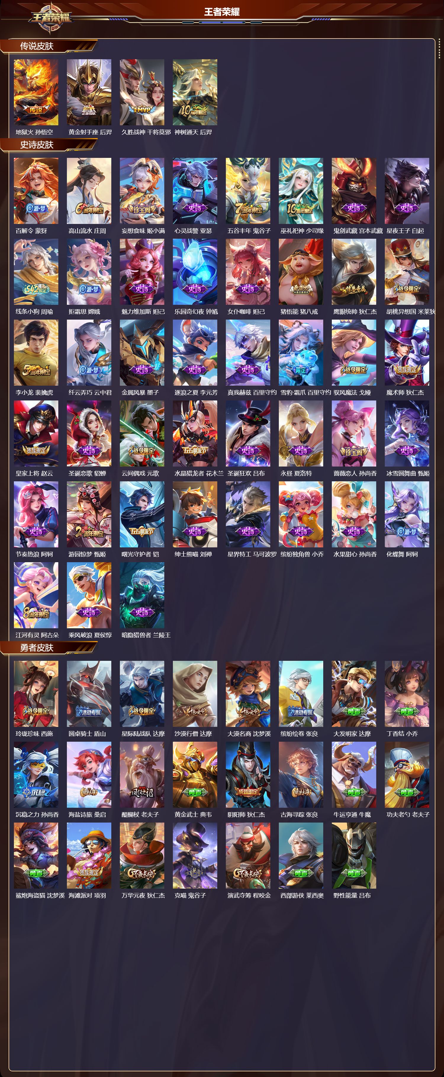 WZCMW4231081王者荣耀账号详情图8