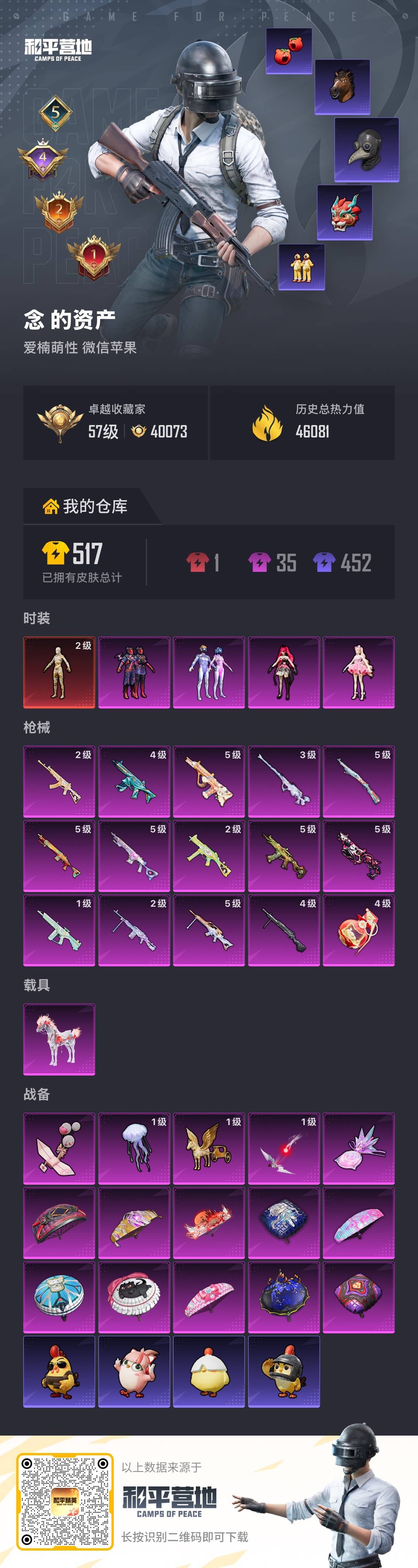 HPSJ4122912和平精英账号详情图2