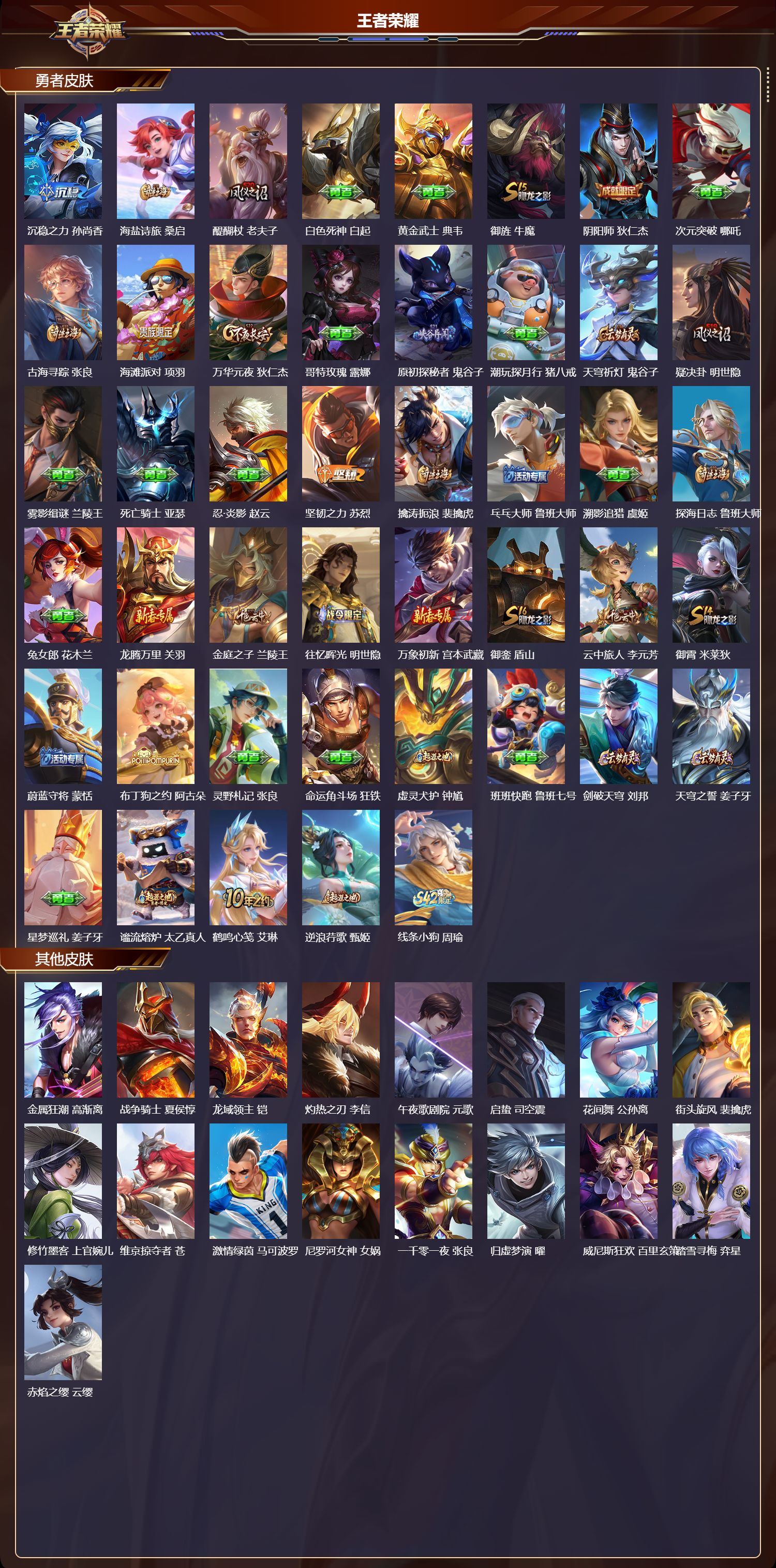 WZMK4224162王者荣耀账号详情图3