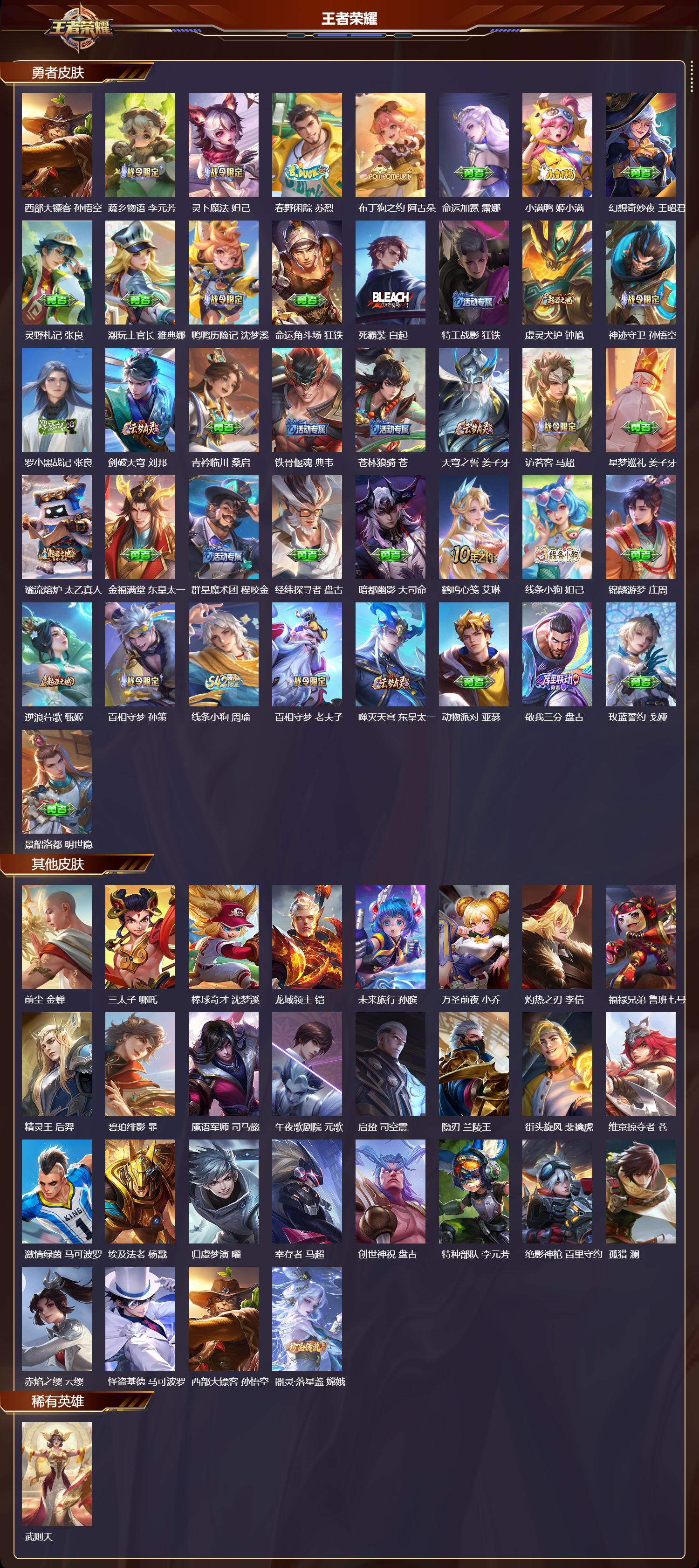 WZQM4224131王者荣耀账号详情图5