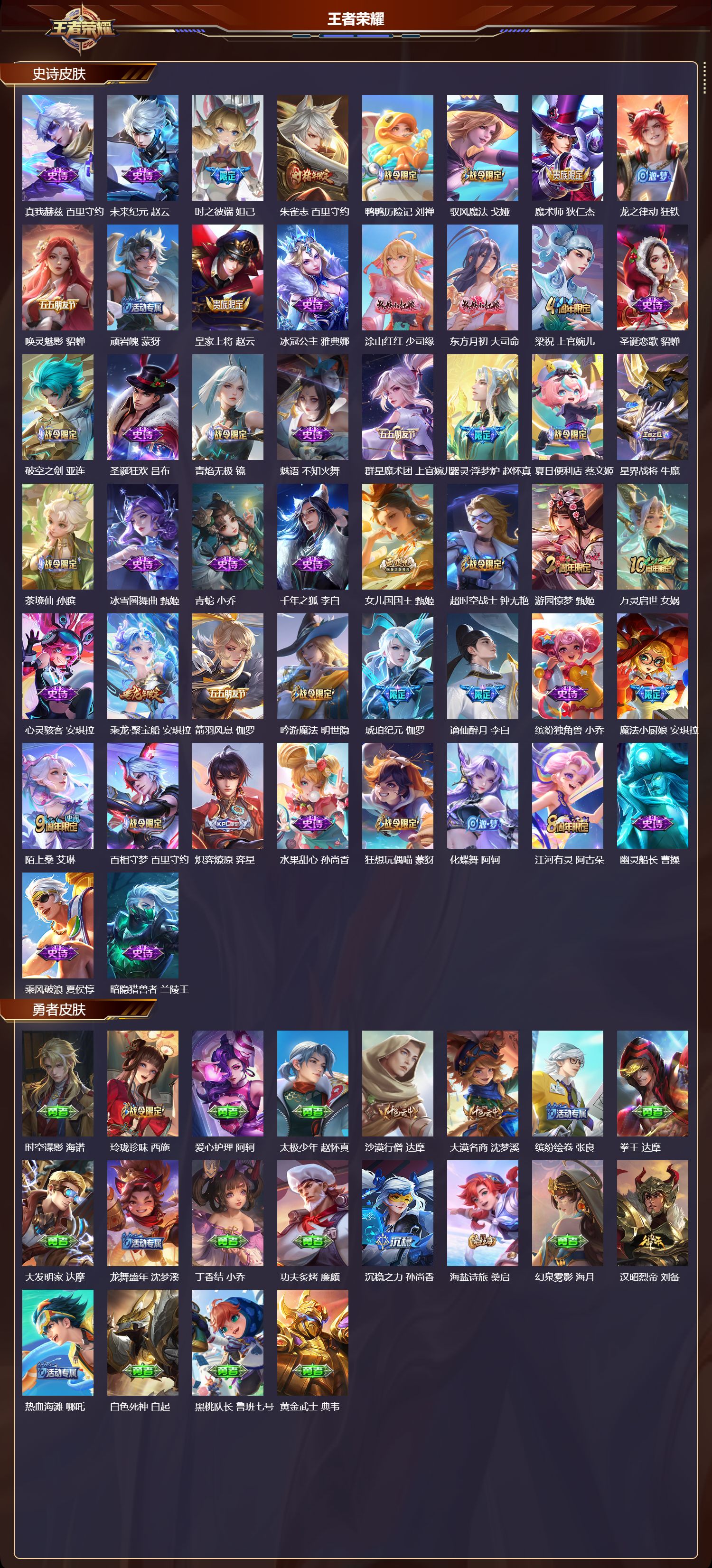 WZCMW4231162王者荣耀账号详情图7