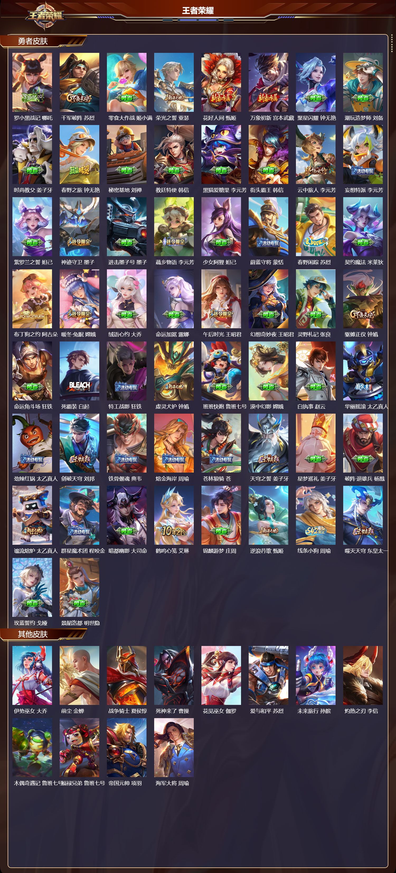 WZQM4224661王者荣耀账号详情图5 WZQM4224661王者荣耀账号详情图5