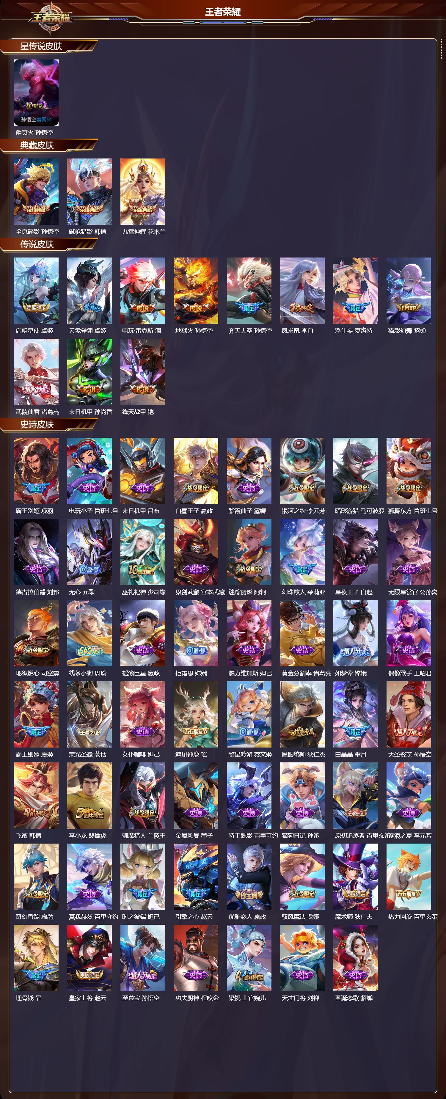 WZMK4224694王者荣耀账号详情图2