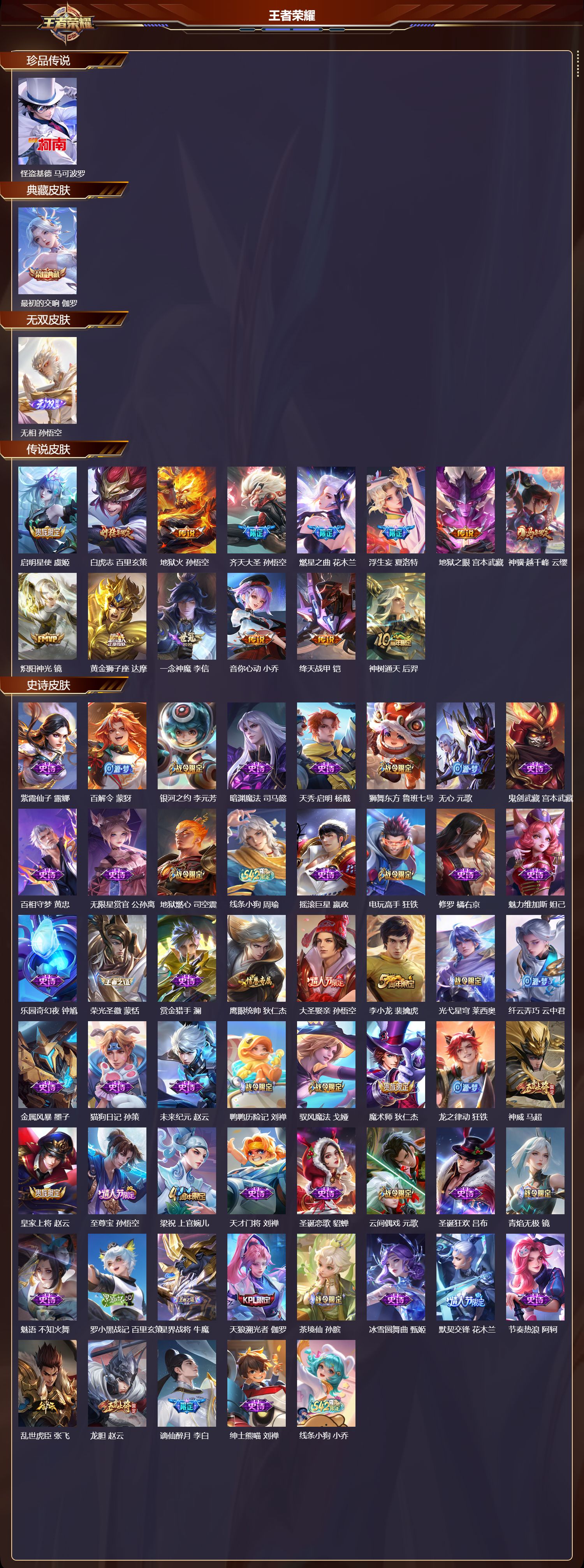 WZCMW4230684王者荣耀账号详情图6