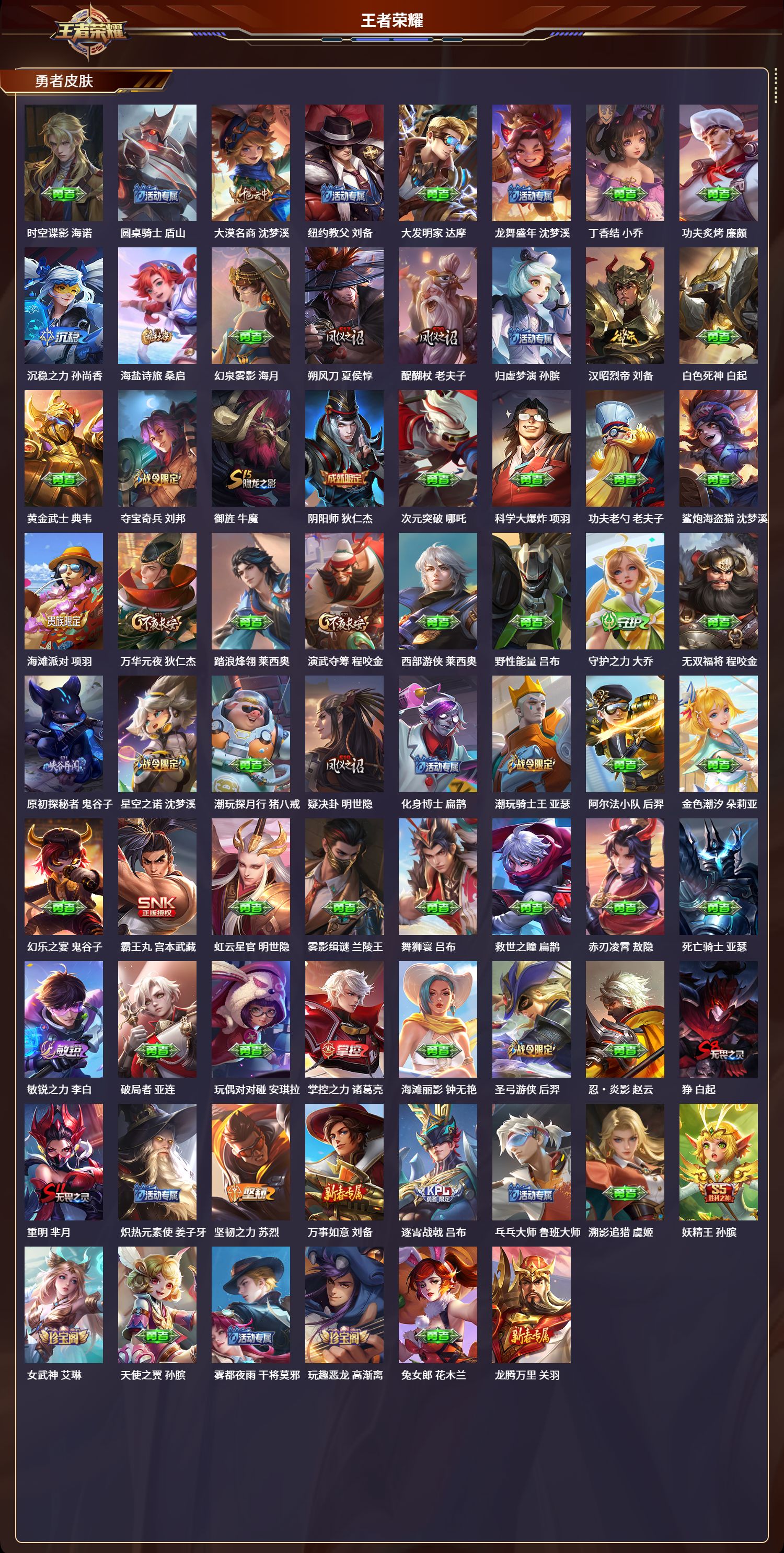 WZCMW4230723王者荣耀账号详情图3