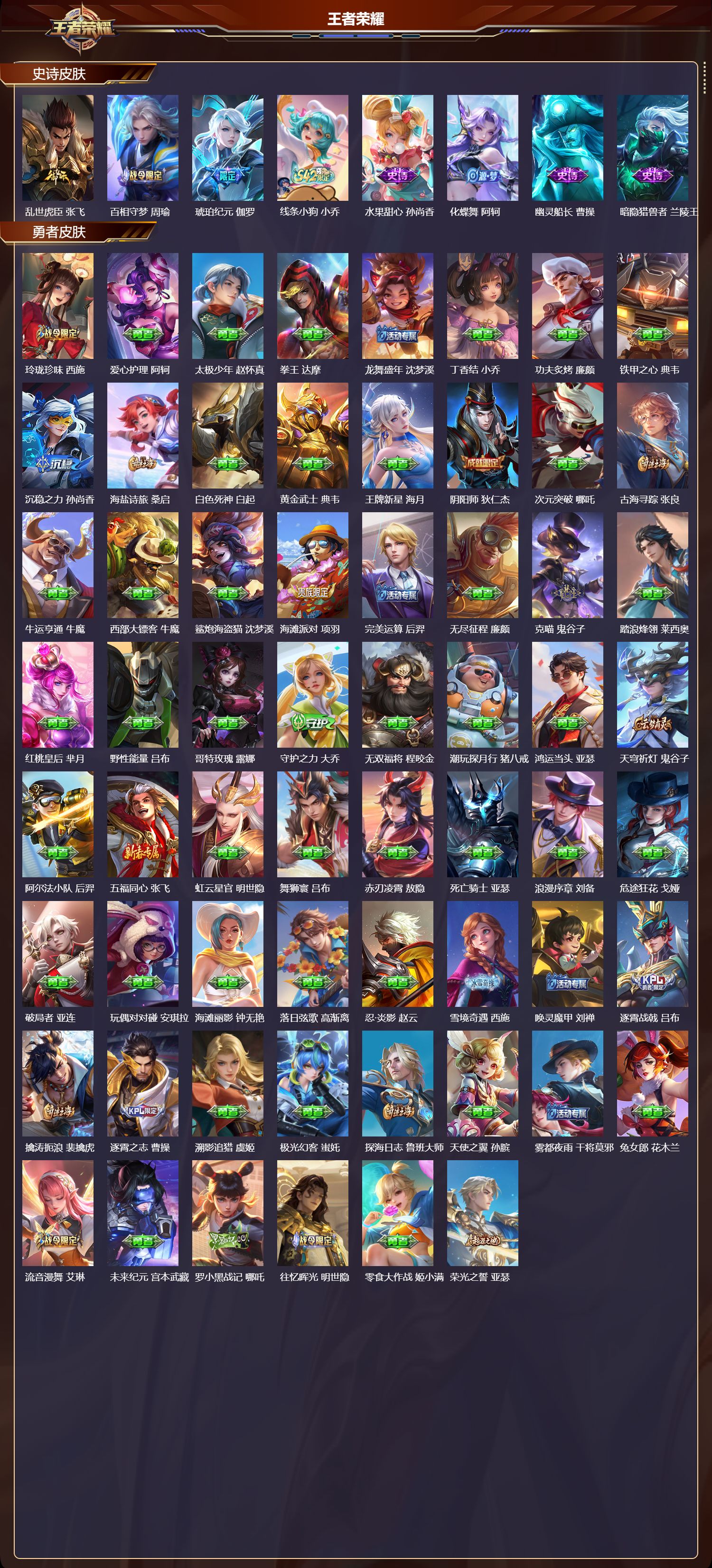 WZMK4251223王者荣耀账号详情图3