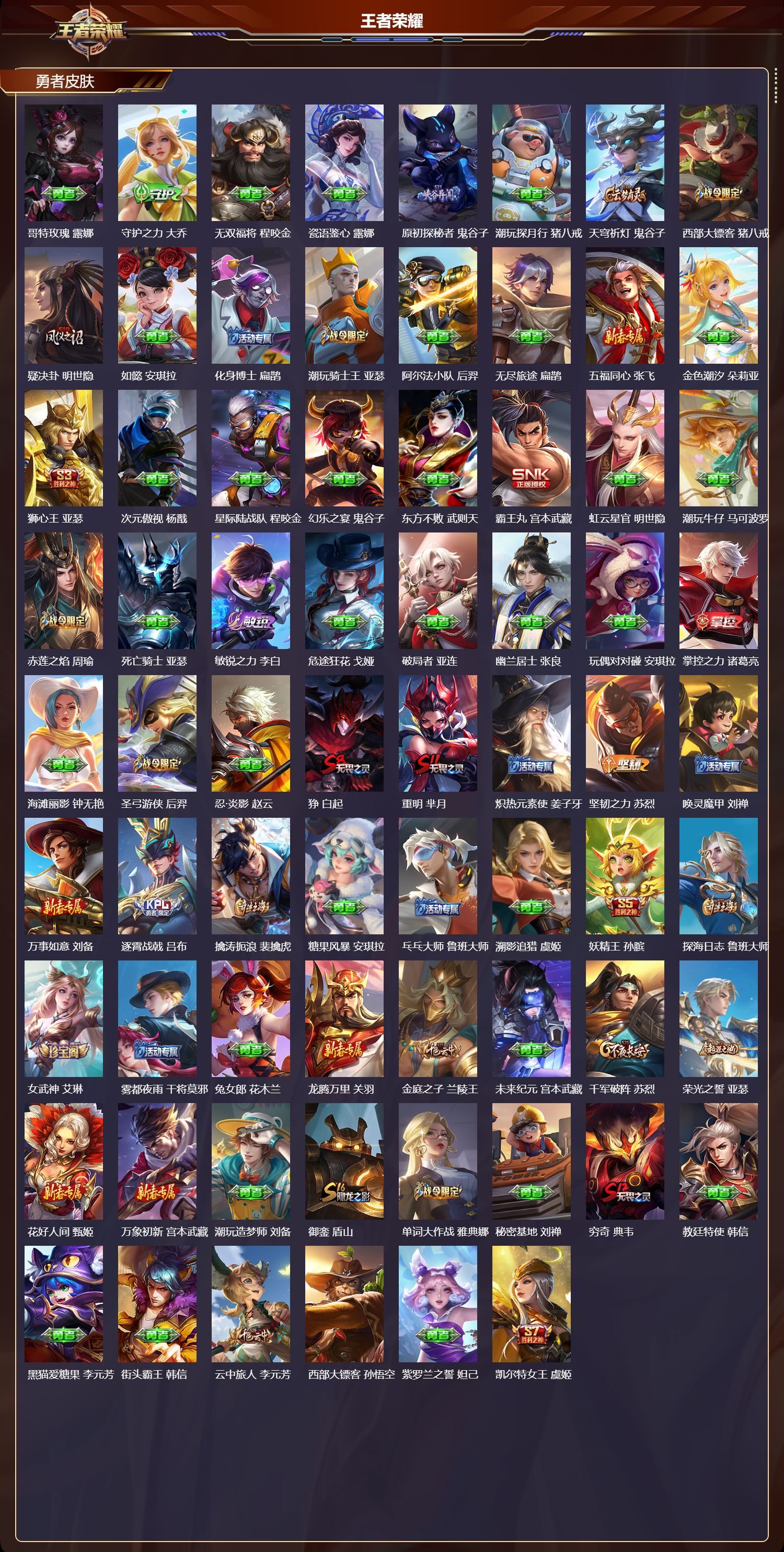 WZQM4224194王者荣耀账号详情图4