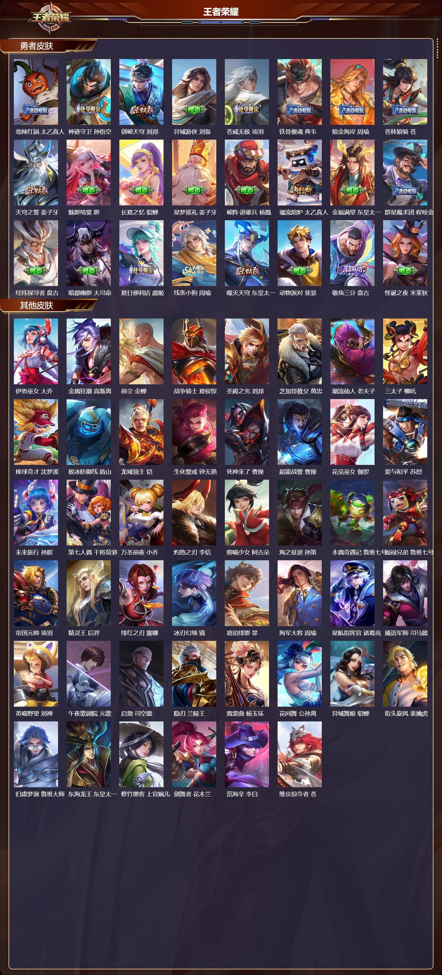 WZCMW4230740王者荣耀账号详情图11