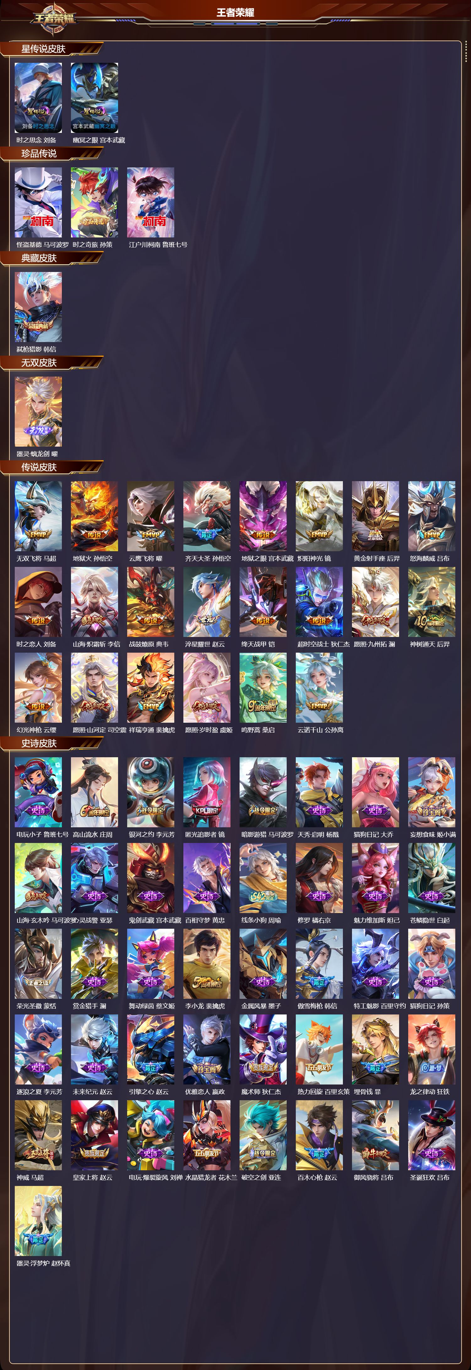 WZQM4224387王者荣耀账号详情图2