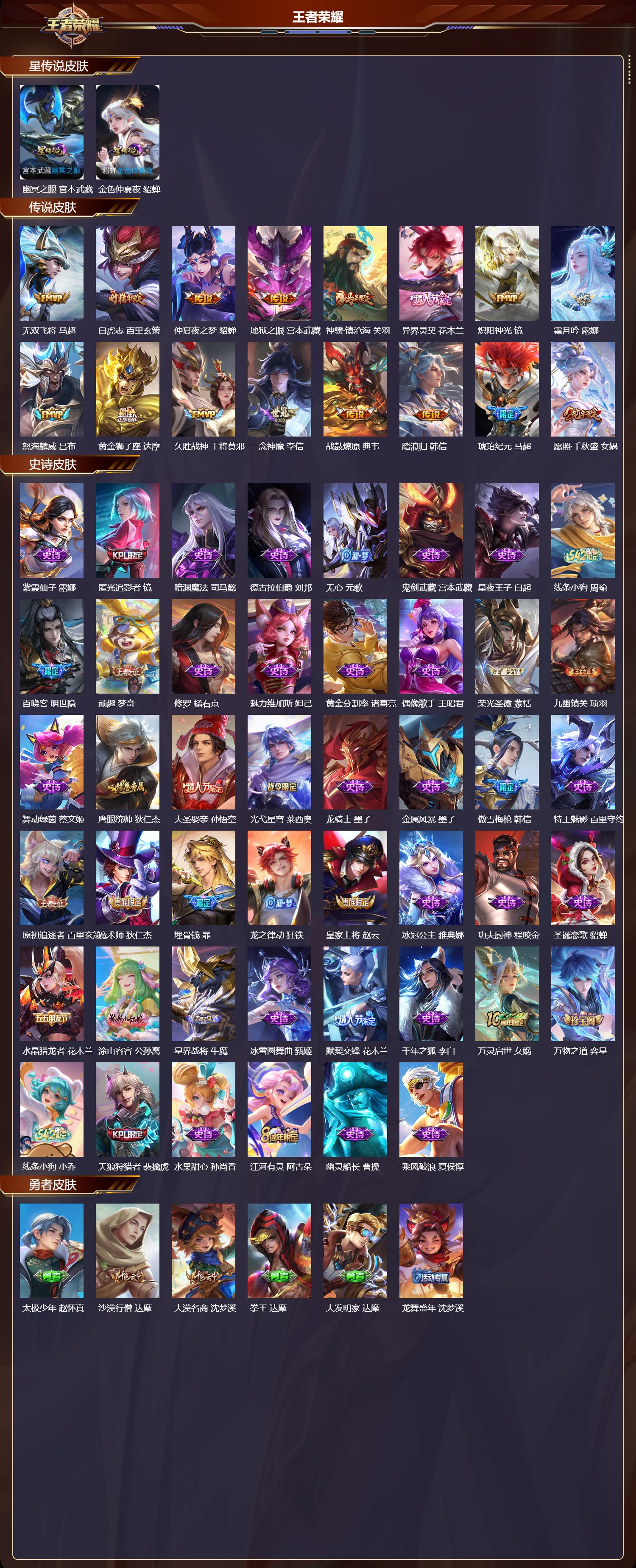 WZMK4224162王者荣耀账号详情图2