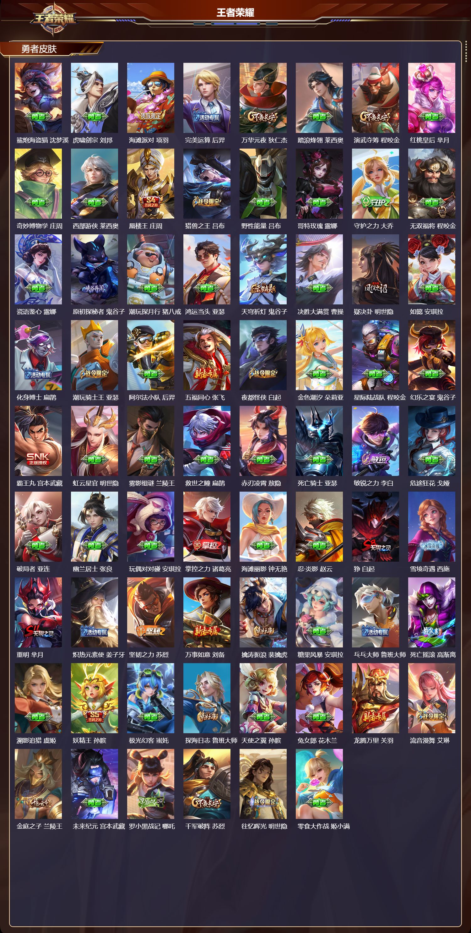 WZLX4227565王者荣耀账号详情图6