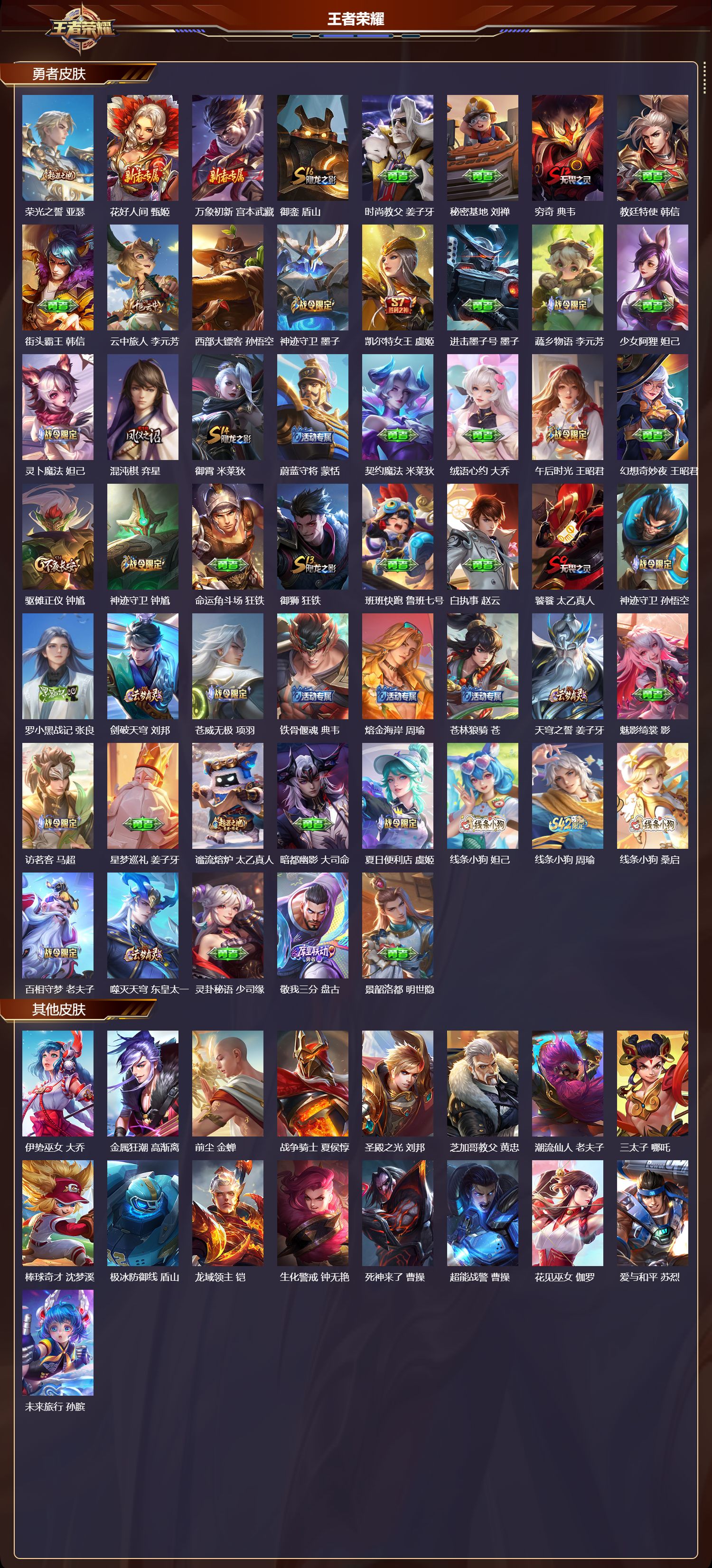 WZLX4227565王者荣耀账号详情图7